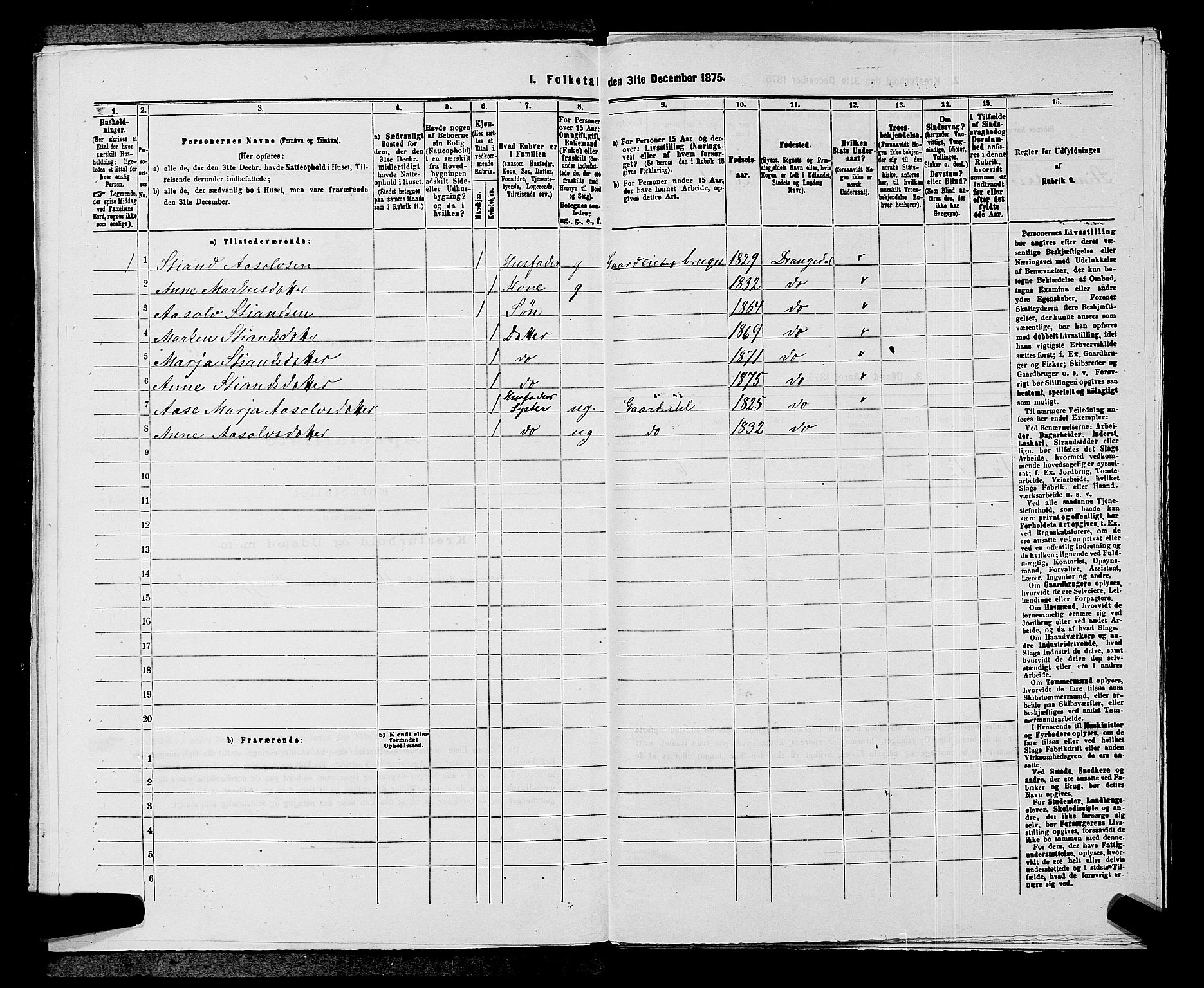 SAKO, 1875 census for 0817P Drangedal, 1875, p. 439