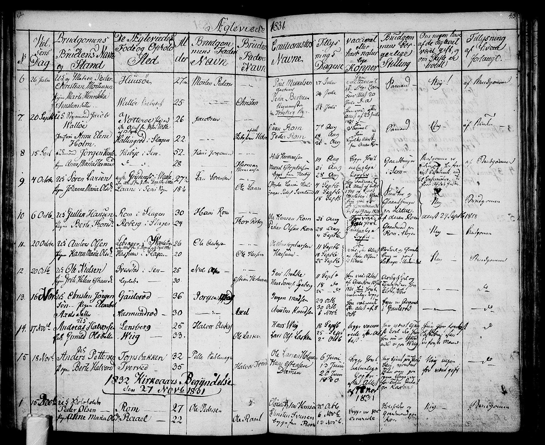 Sem kirkebøker, AV/SAKO-A-5/F/Fa/L0005: Parish register (official) no. I 5, 1825-1842, p. 412-413