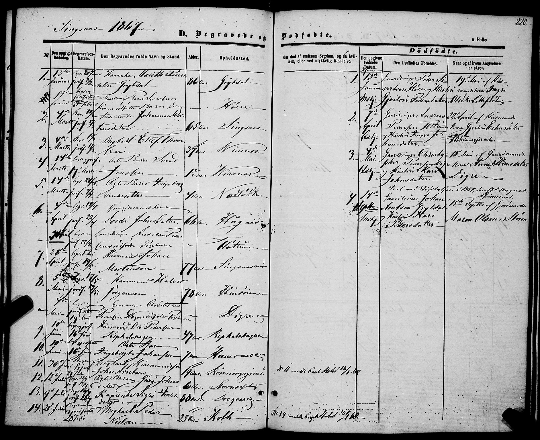Ministerialprotokoller, klokkerbøker og fødselsregistre - Sør-Trøndelag, SAT/A-1456/685/L0967: Parish register (official) no. 685A07 /2, 1860-1869, p. 220