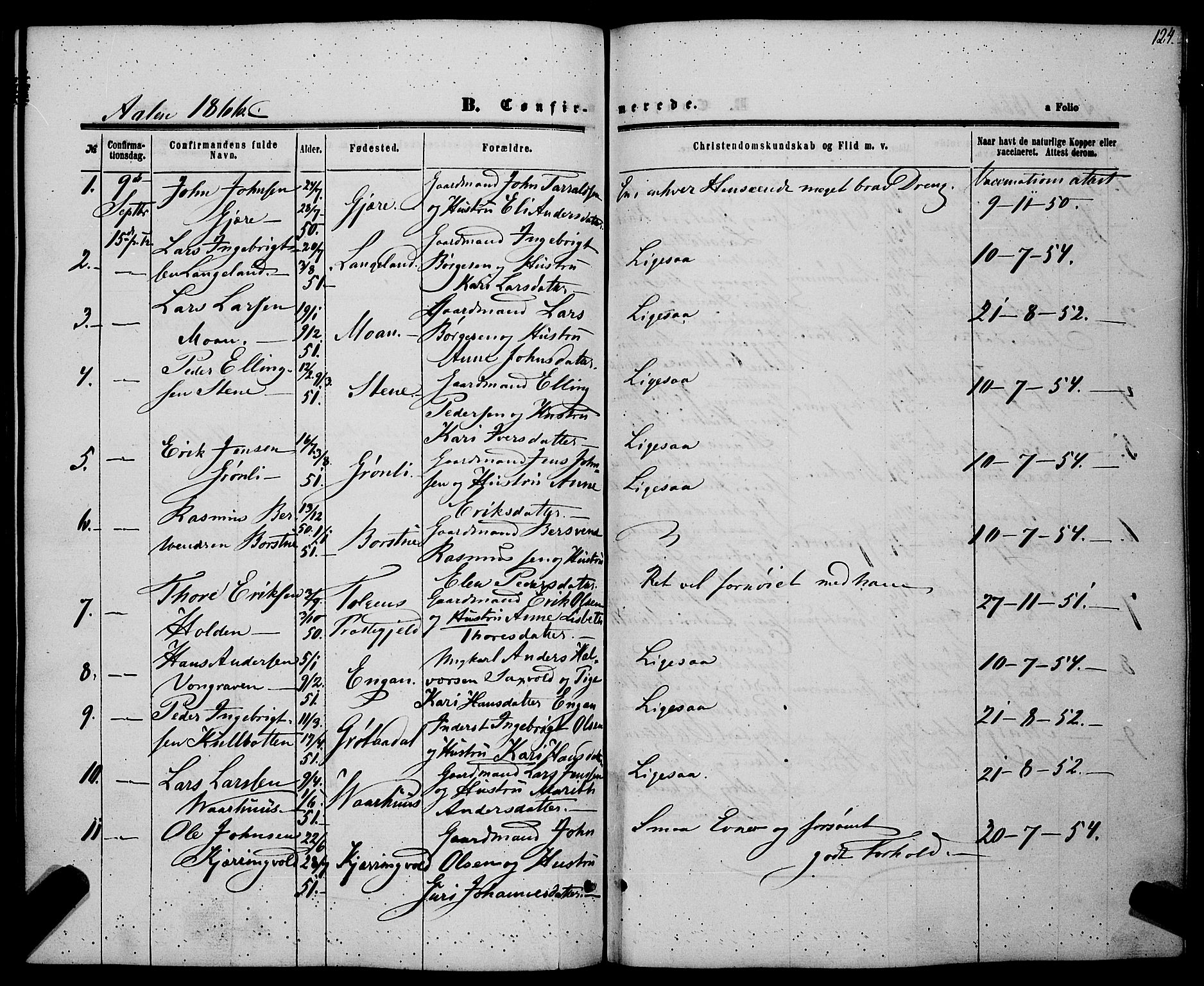 Ministerialprotokoller, klokkerbøker og fødselsregistre - Sør-Trøndelag, AV/SAT-A-1456/685/L0968: Parish register (official) no. 685A07 /3, 1860-1869, p. 124