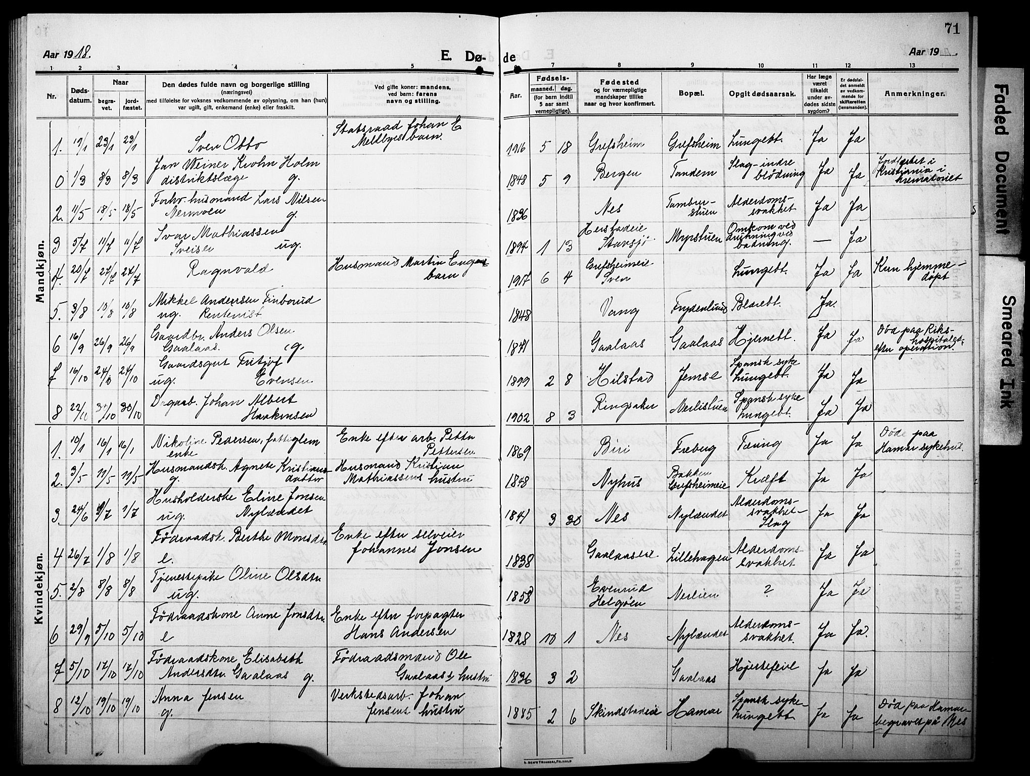 Nes prestekontor, Hedmark, SAH/PREST-020/L/La/L0008: Parish register (copy) no. 8, 1910-1932, p. 71