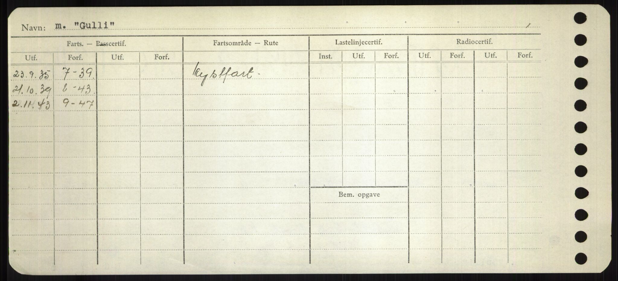 Sjøfartsdirektoratet med forløpere, Skipsmålingen, RA/S-1627/H/Hd/L0013: Fartøy, Gne-Gås, p. 398