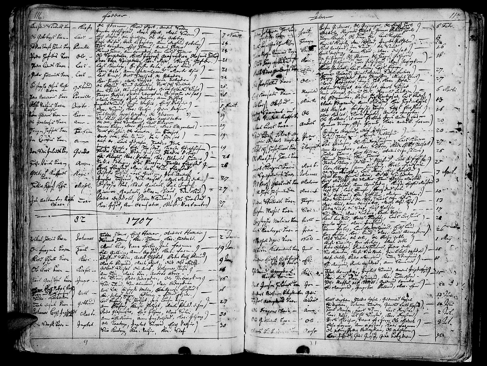 Vang prestekontor, Hedmark, AV/SAH-PREST-008/H/Ha/Haa/L0001: Parish register (official) no. 1, 1683-1713, p. 116-117