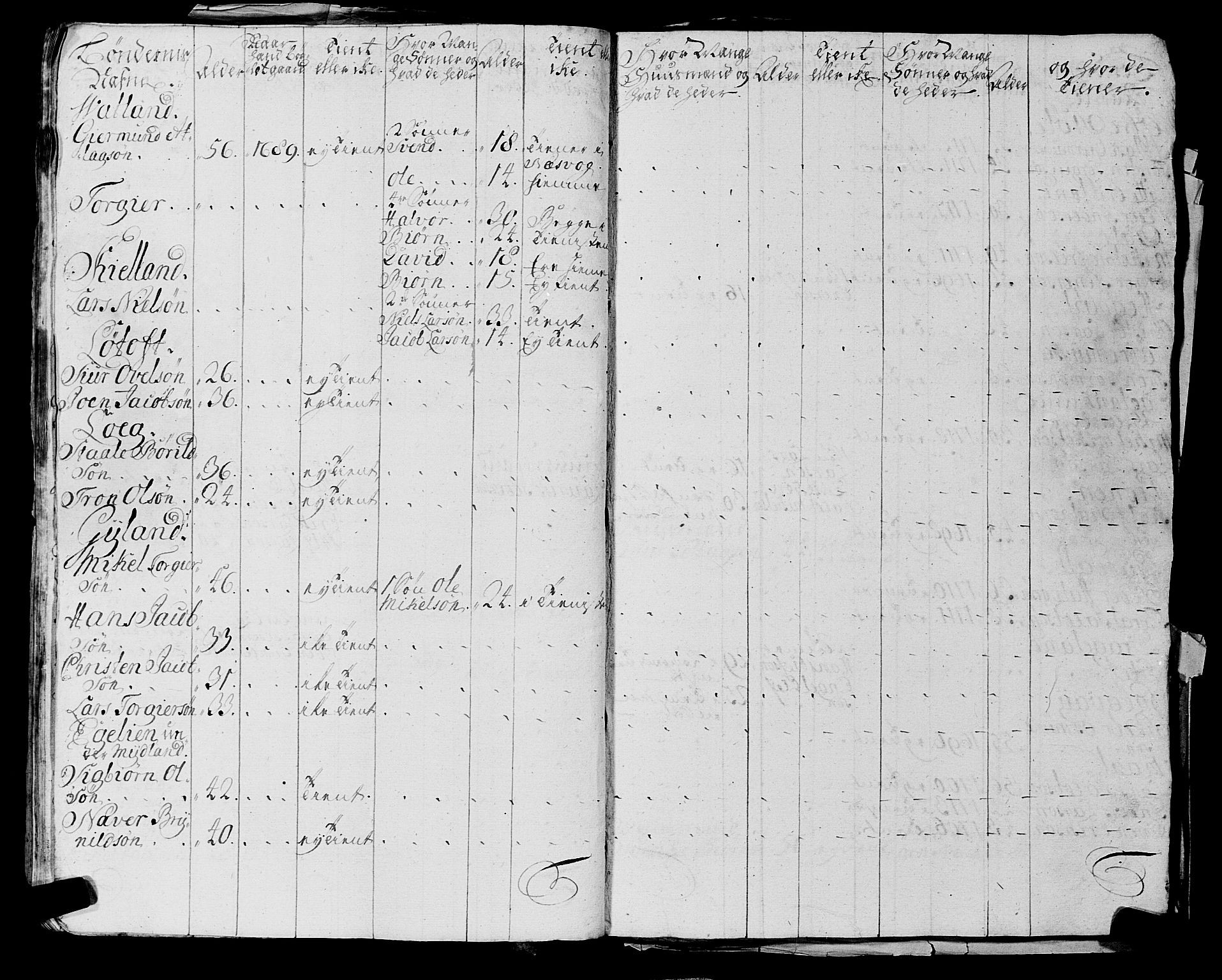 Fylkesmannen i Rogaland, AV/SAST-A-101928/99/3/325/325CA, 1655-1832, p. 2200