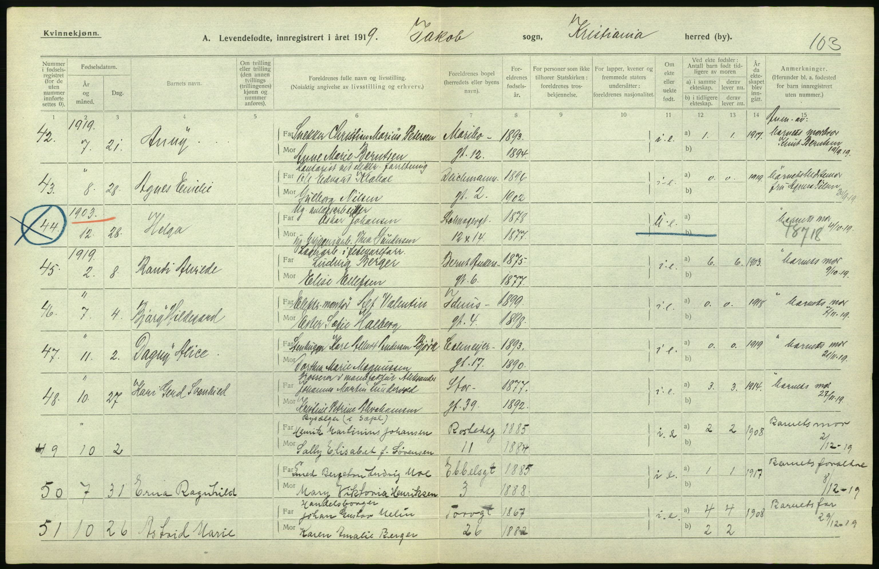 Statistisk sentralbyrå, Sosiodemografiske emner, Befolkning, AV/RA-S-2228/D/Df/Dfb/Dfbi/L0008: Kristiania: Levendefødte menn og kvinner., 1919