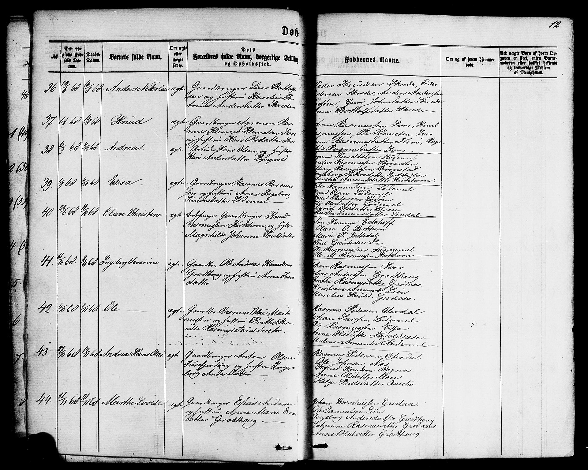 Hornindal sokneprestembete, AV/SAB-A-82401/H/Haa/Haaa/L0002: Parish register (official) no. A 2, 1867-1884, p. 12