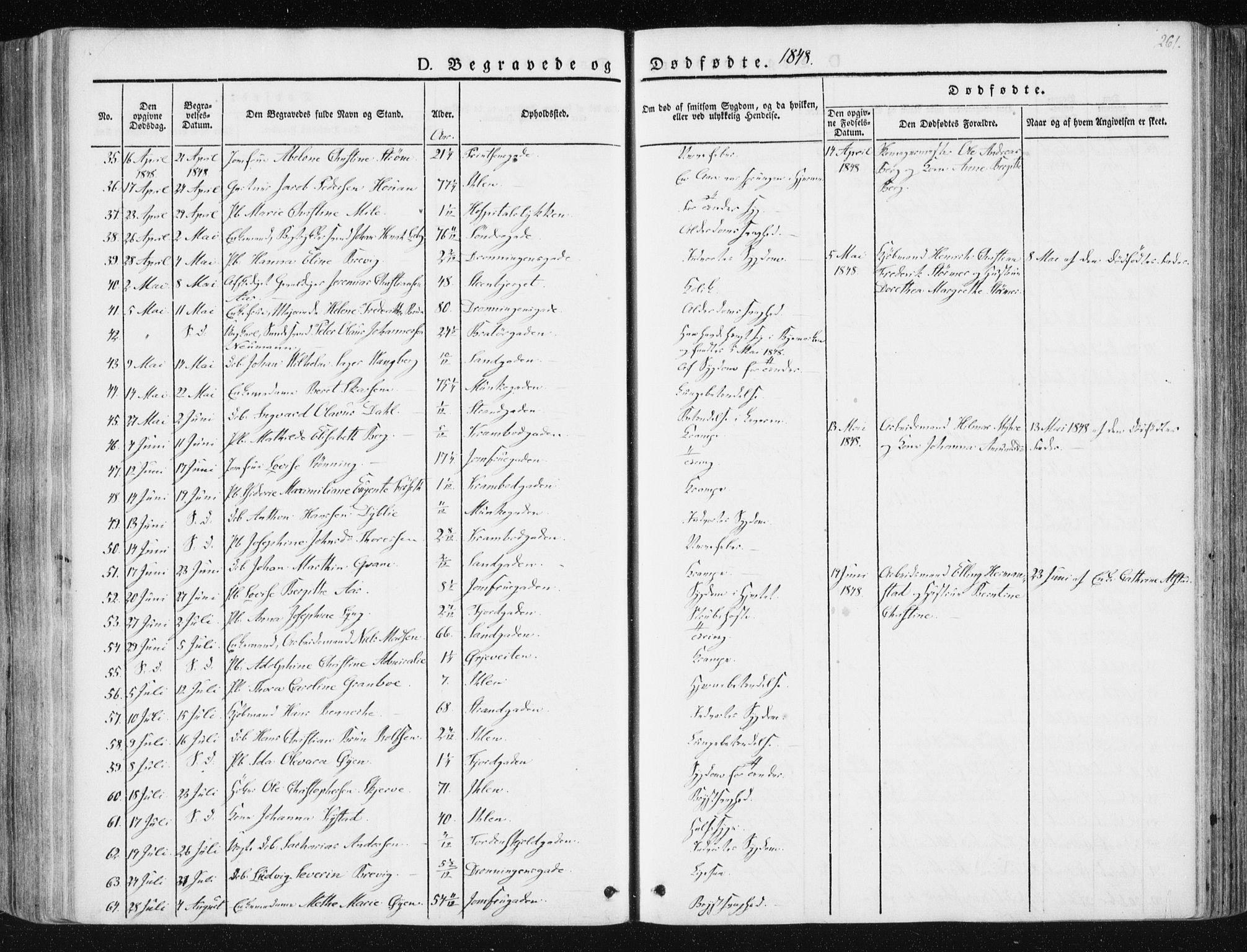 Ministerialprotokoller, klokkerbøker og fødselsregistre - Sør-Trøndelag, AV/SAT-A-1456/602/L0110: Parish register (official) no. 602A08, 1840-1854, p. 261