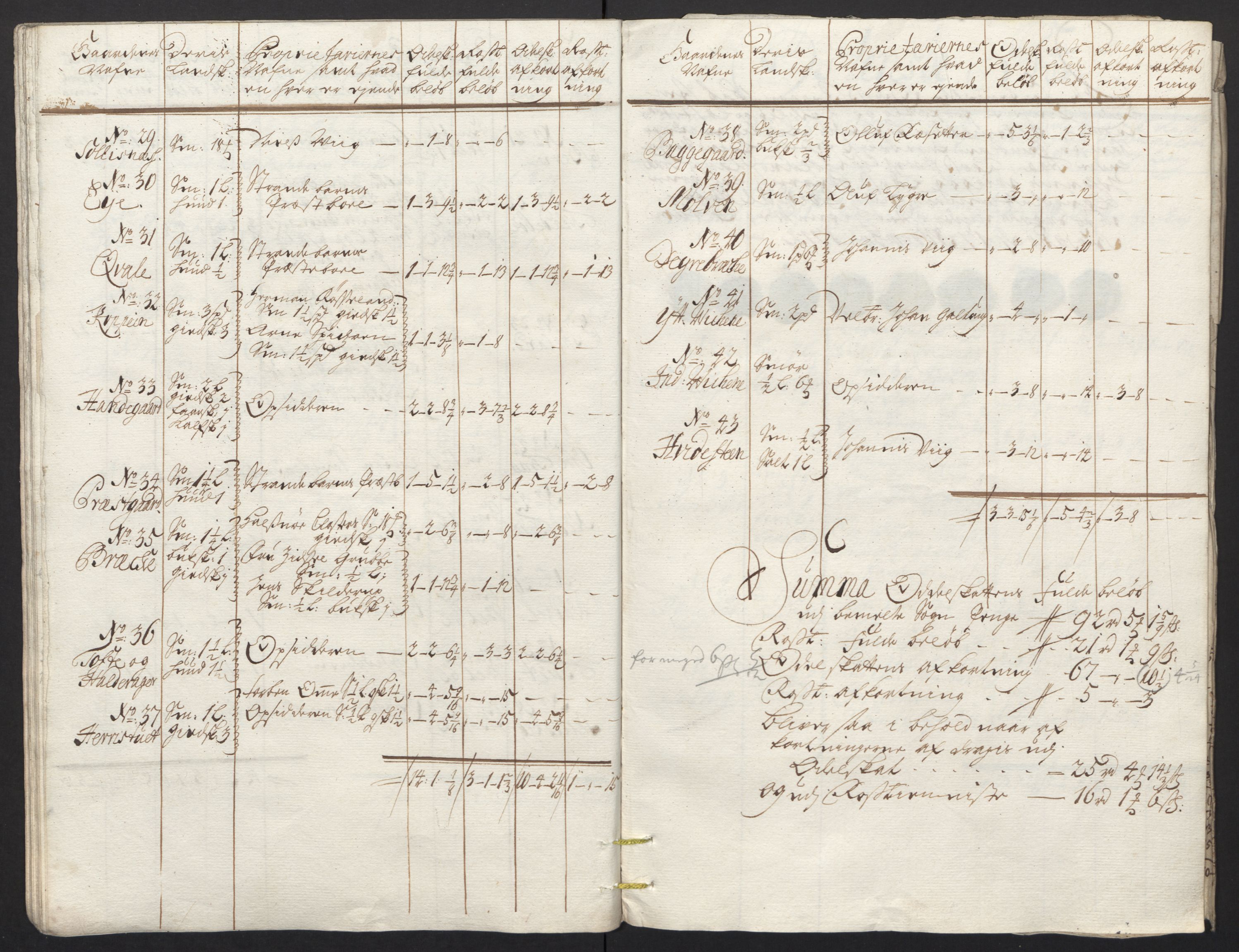 Rentekammeret inntil 1814, Reviderte regnskaper, Fogderegnskap, AV/RA-EA-4092/R48/L2988: Fogderegnskap Sunnhordland og Hardanger, 1712, p. 276