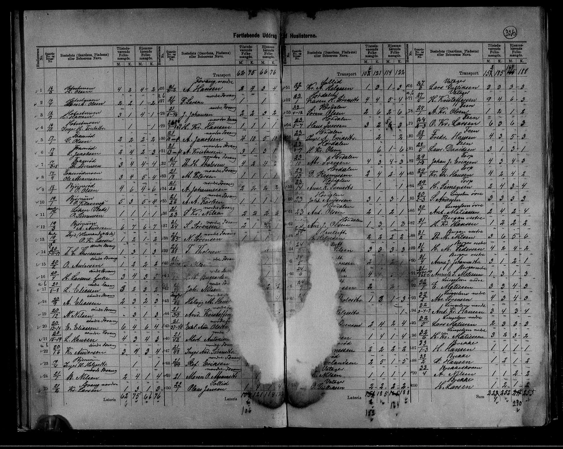 RA, 1891 census for 0724 Sandeherred, 1891, p. 32