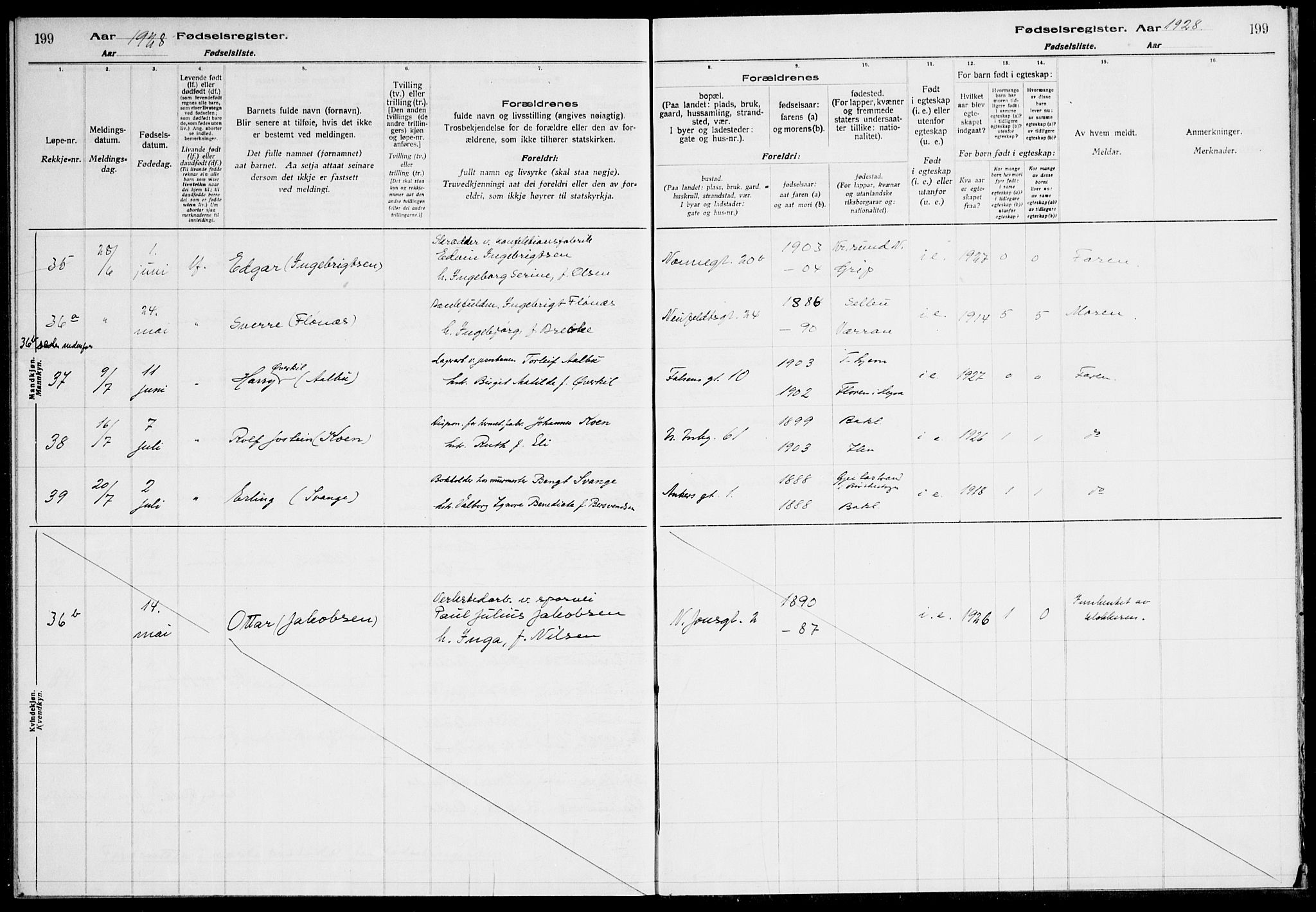 Ministerialprotokoller, klokkerbøker og fødselsregistre - Sør-Trøndelag, AV/SAT-A-1456/604/L0233: Birth register no. 604.II.4.2, 1920-1928, p. 199