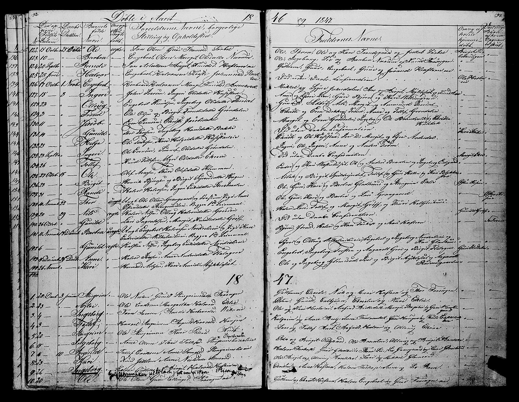 Gol kirkebøker, AV/SAKO-A-226/F/Fa/L0002: Parish register (official) no. I 2, 1837-1863, p. 92-93