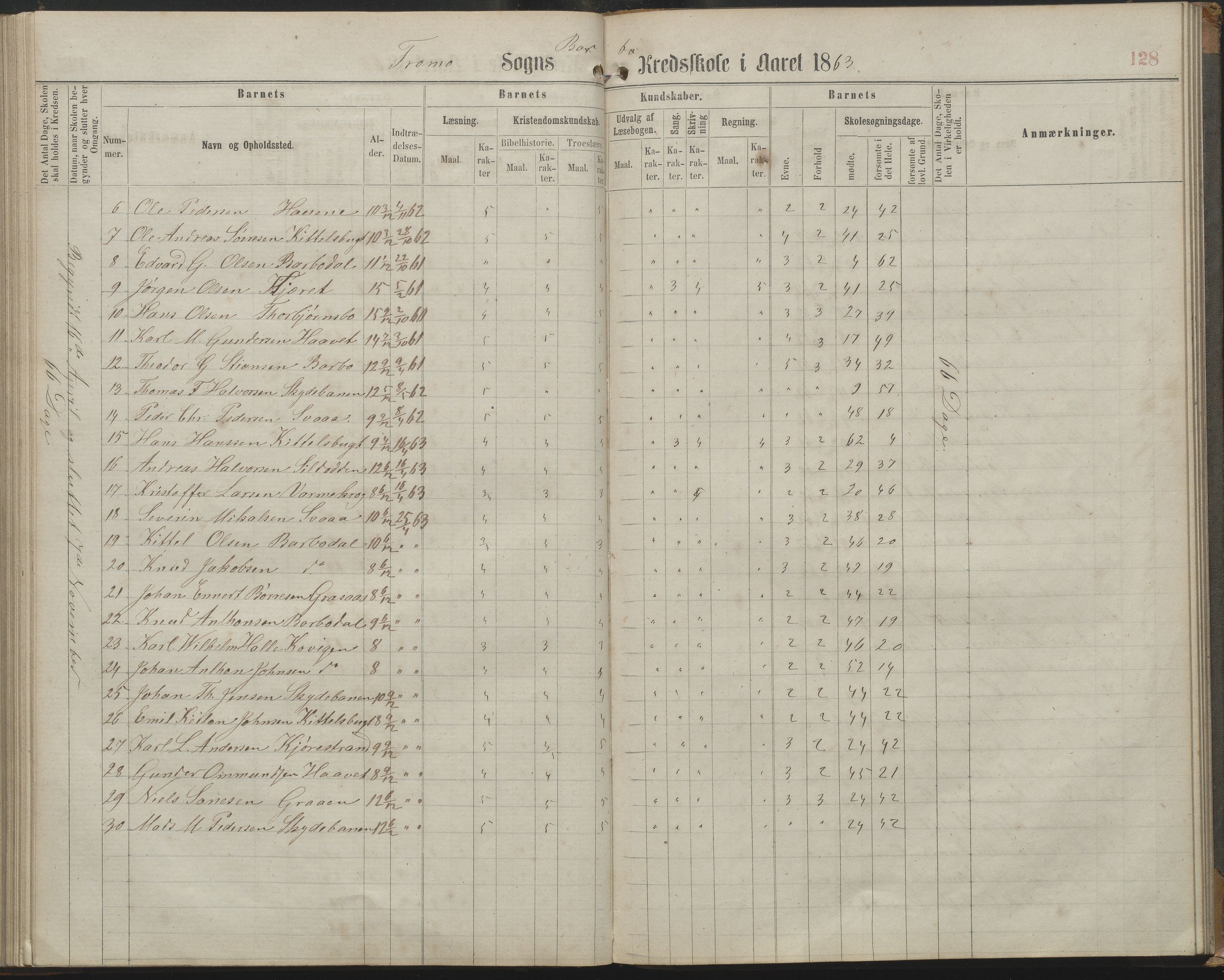 Arendal kommune, Katalog I, AAKS/KA0906-PK-I/07/L0161: Skoleprotokoll for 2. og 3. klasse, 1863-1877, p. 128