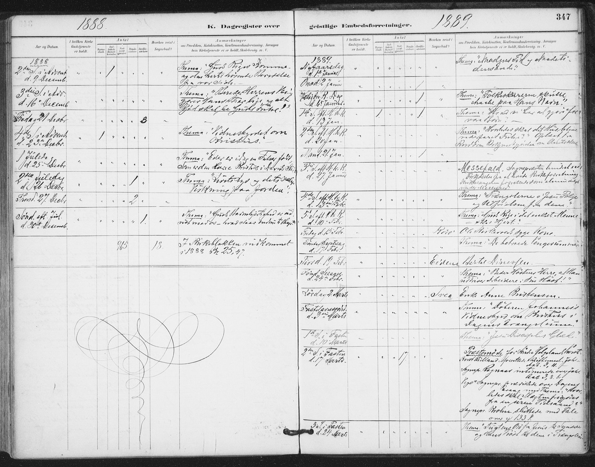 Ministerialprotokoller, klokkerbøker og fødselsregistre - Nordland, AV/SAT-A-1459/816/L0244: Parish register (official) no. 816A10, 1886-1903, p. 347