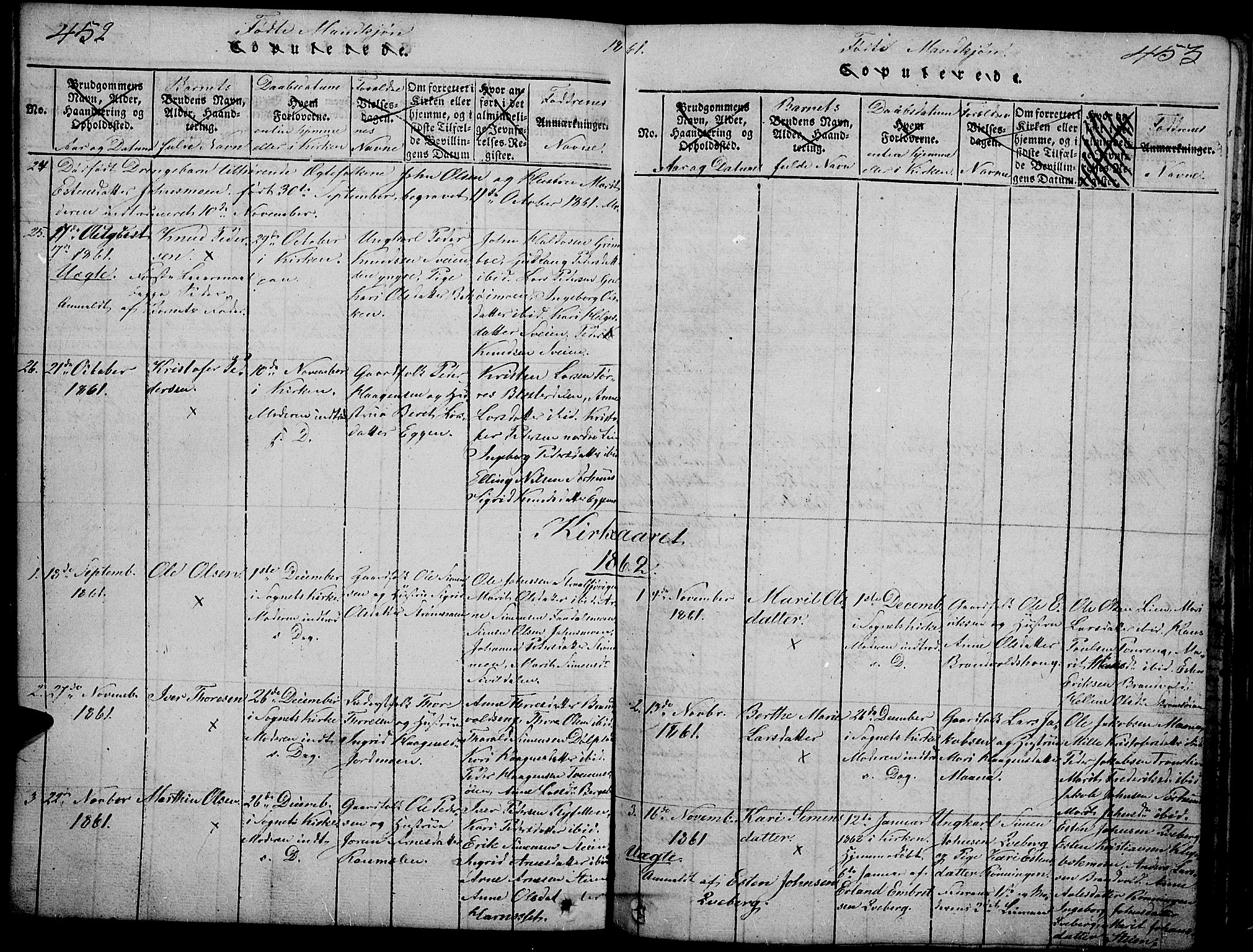 Tynset prestekontor, SAH/PREST-058/H/Ha/Hab/L0002: Parish register (copy) no. 2, 1814-1862, p. 452-453
