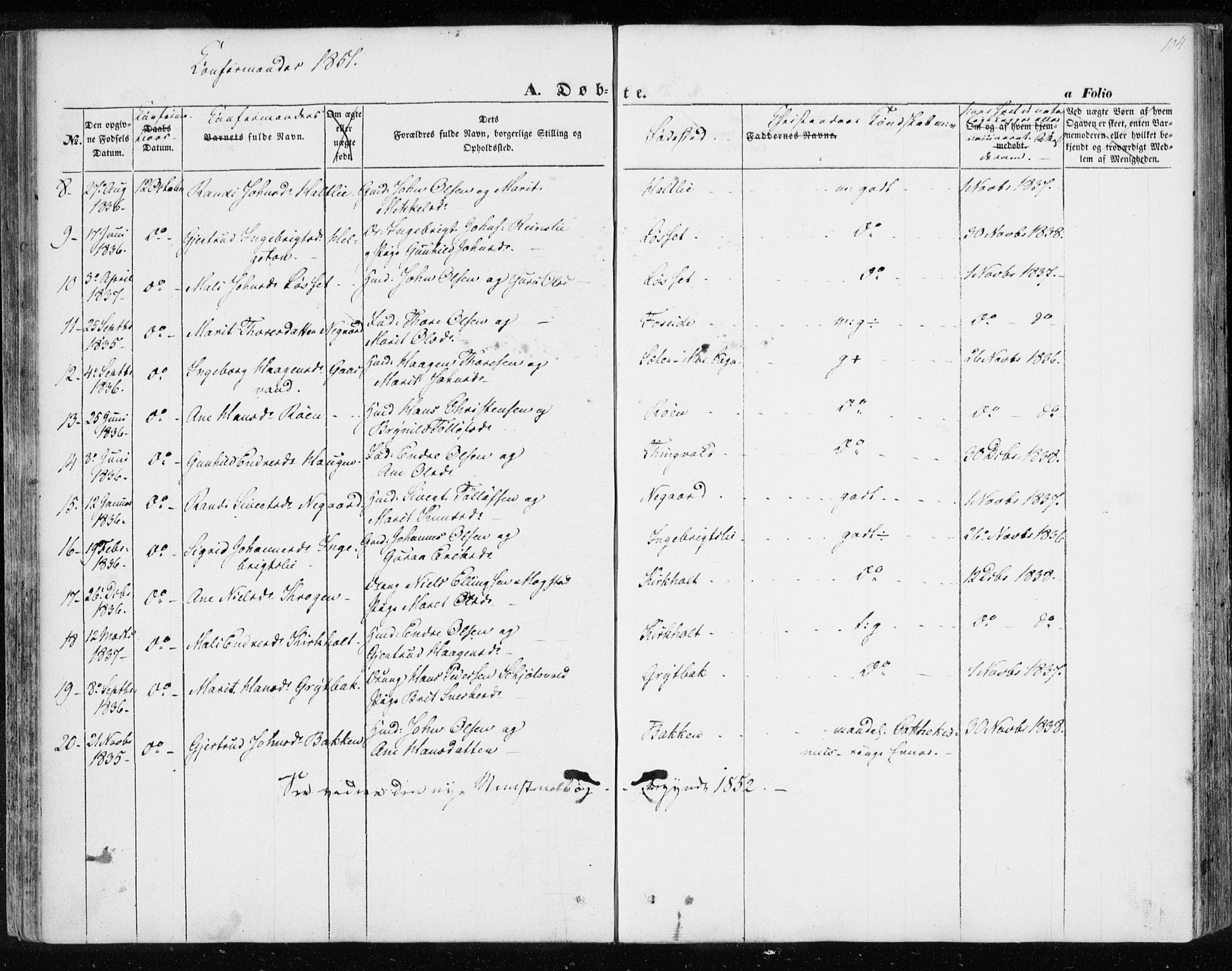 Ministerialprotokoller, klokkerbøker og fødselsregistre - Møre og Romsdal, AV/SAT-A-1454/595/L1043: Parish register (official) no. 595A05, 1843-1851, p. 104