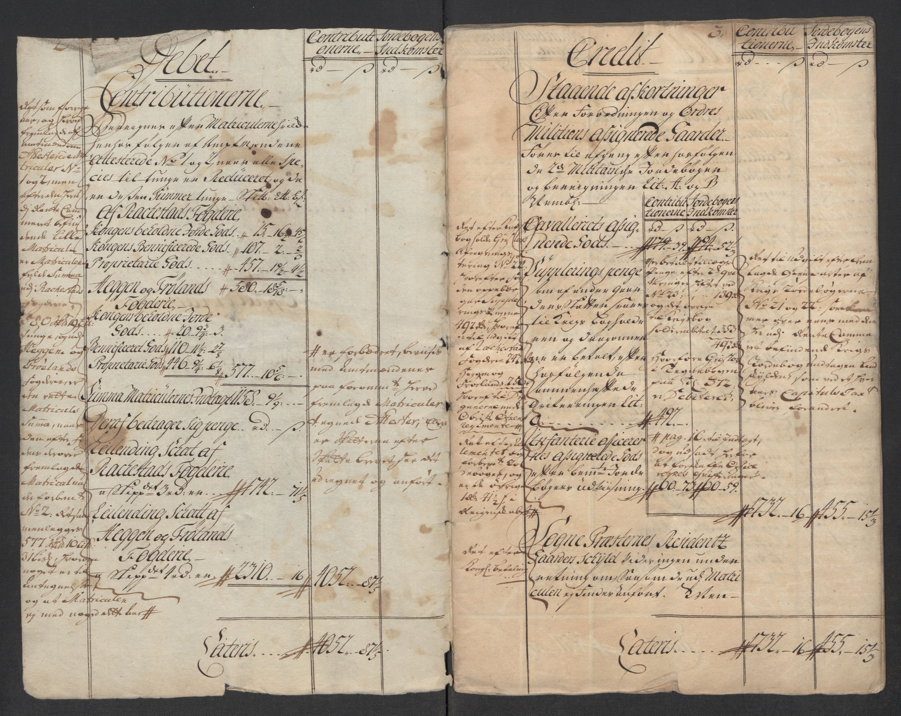 Rentekammeret inntil 1814, Reviderte regnskaper, Fogderegnskap, AV/RA-EA-4092/R07/L0313: Fogderegnskap Rakkestad, Heggen og Frøland, 1717, p. 4