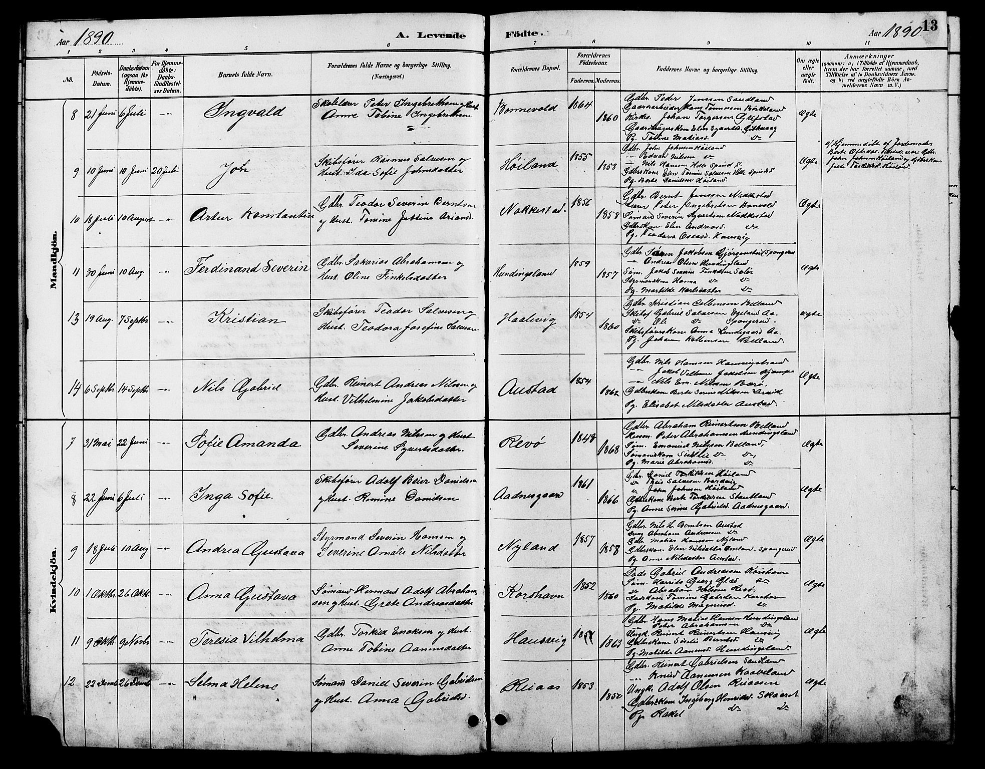 Lyngdal sokneprestkontor, AV/SAK-1111-0029/F/Fb/Fba/L0003: Parish register (copy) no. B 3, 1886-1903, p. 13