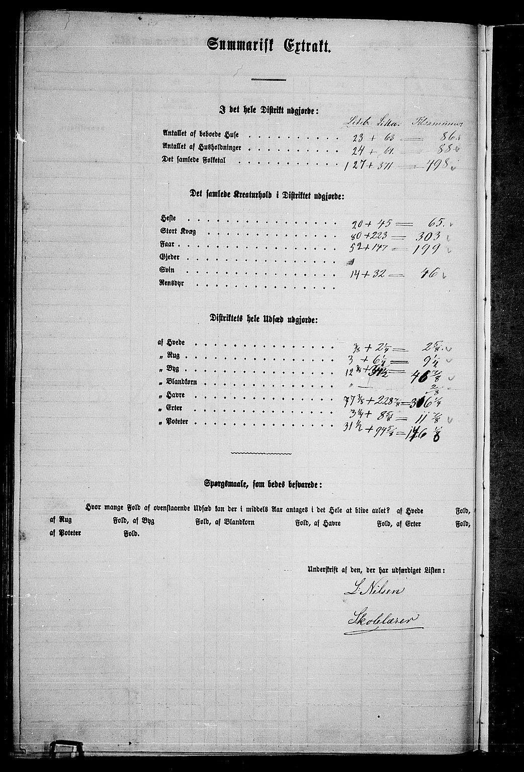 RA, 1865 census for Nannestad, 1865, p. 121