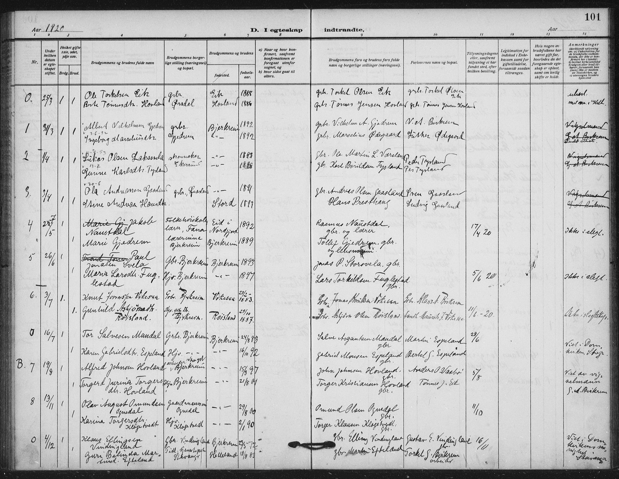 Helleland sokneprestkontor, AV/SAST-A-101810: Parish register (official) no. A 11, 1909-1922, p. 101