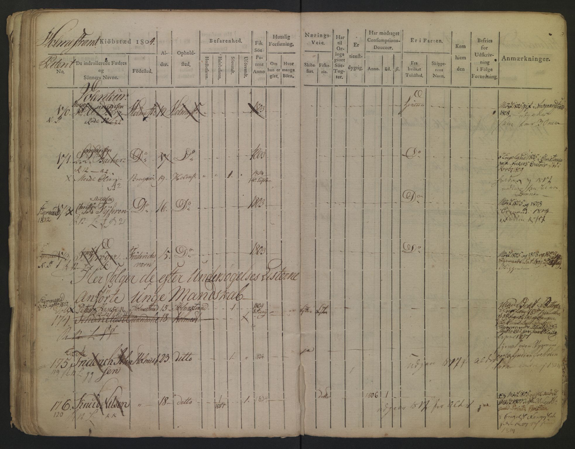 Holmestrand innrulleringskontor, SAKO/A-1151/F/Fa/L0001/0001: Hovedrulle / Hovedrulle, 1804, p. 34