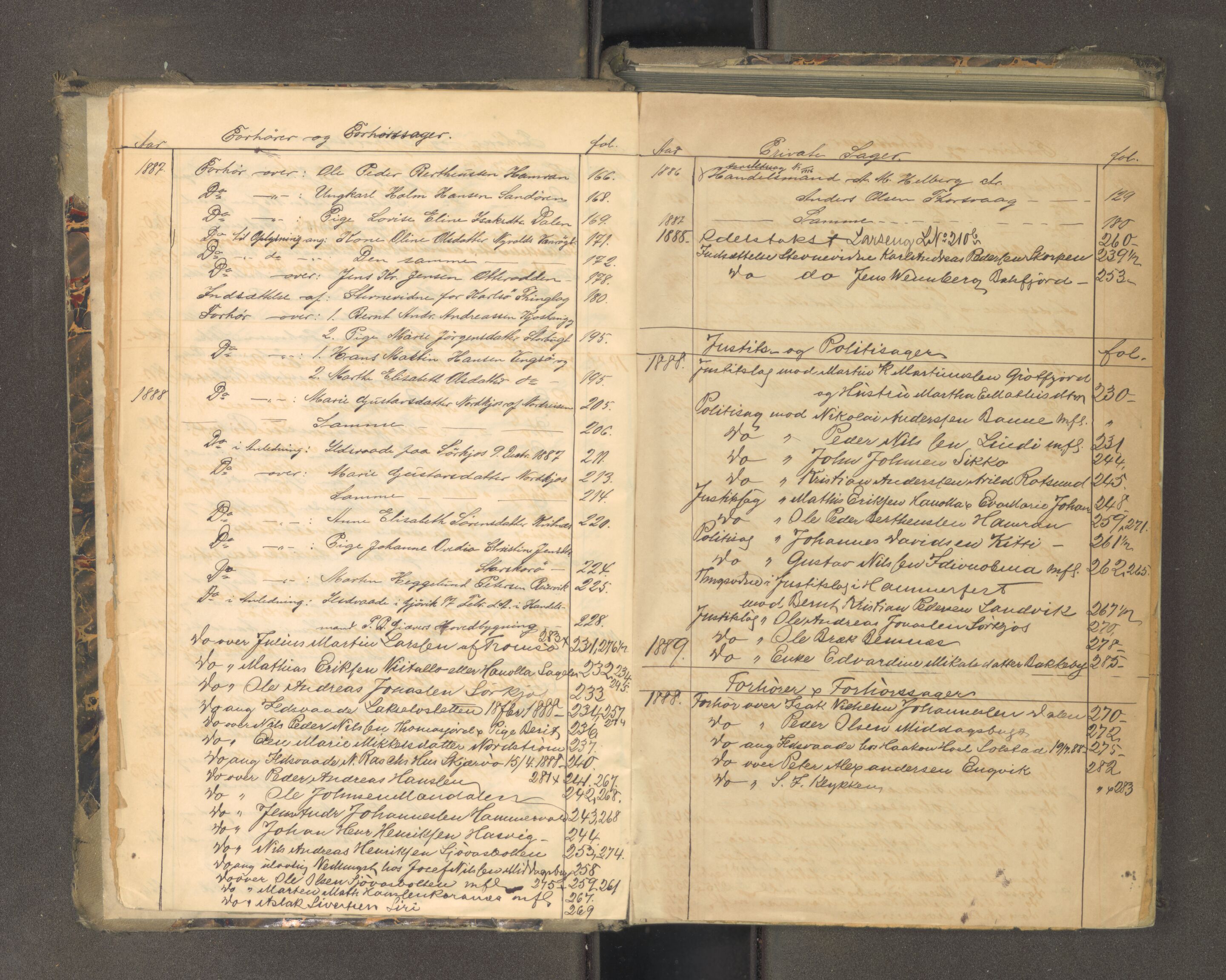 Tromsø sorenskriveri 1855-, AV/SATØ-S-0050/F/Fe/L0134: Ekstrarettsprotokoll med register, 1883-1889