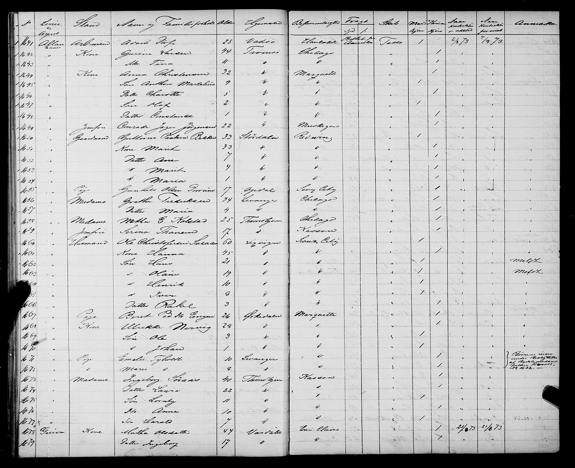 Trondheim politikammer, AV/SAT-A-1887/1/32/L0003: Emigrantprotokoll III, 1872-1878