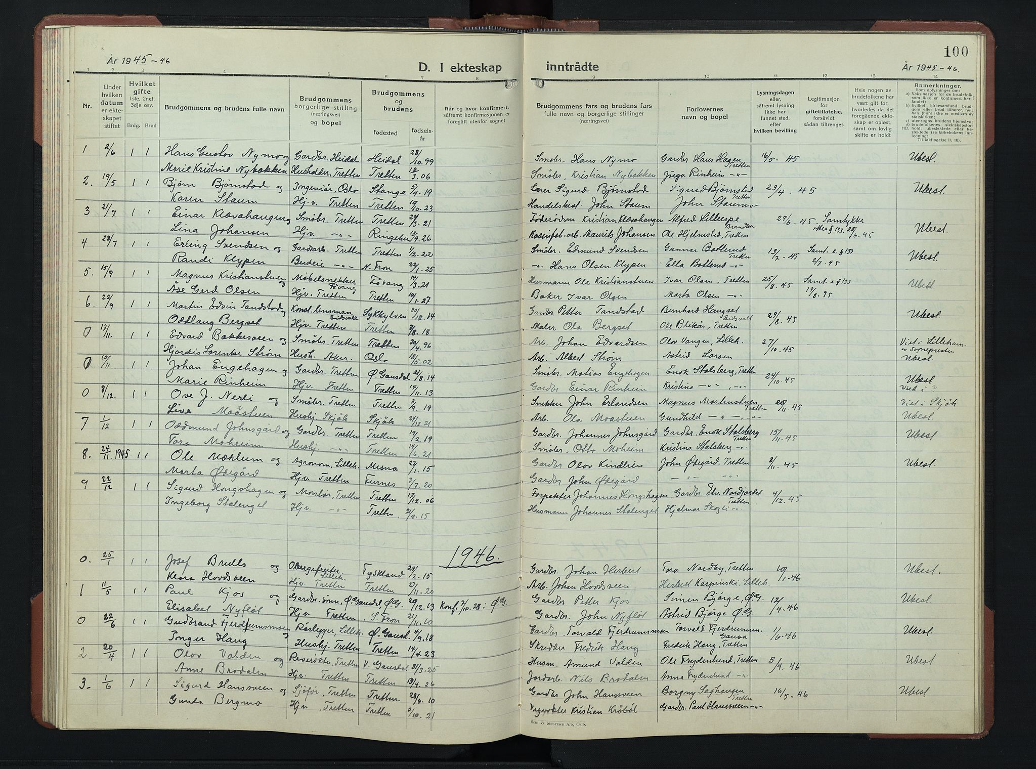 Øyer prestekontor, AV/SAH-PREST-084/H/Ha/Hab/L0009: Parish register (copy) no. 9, 1939-1953, p. 100
