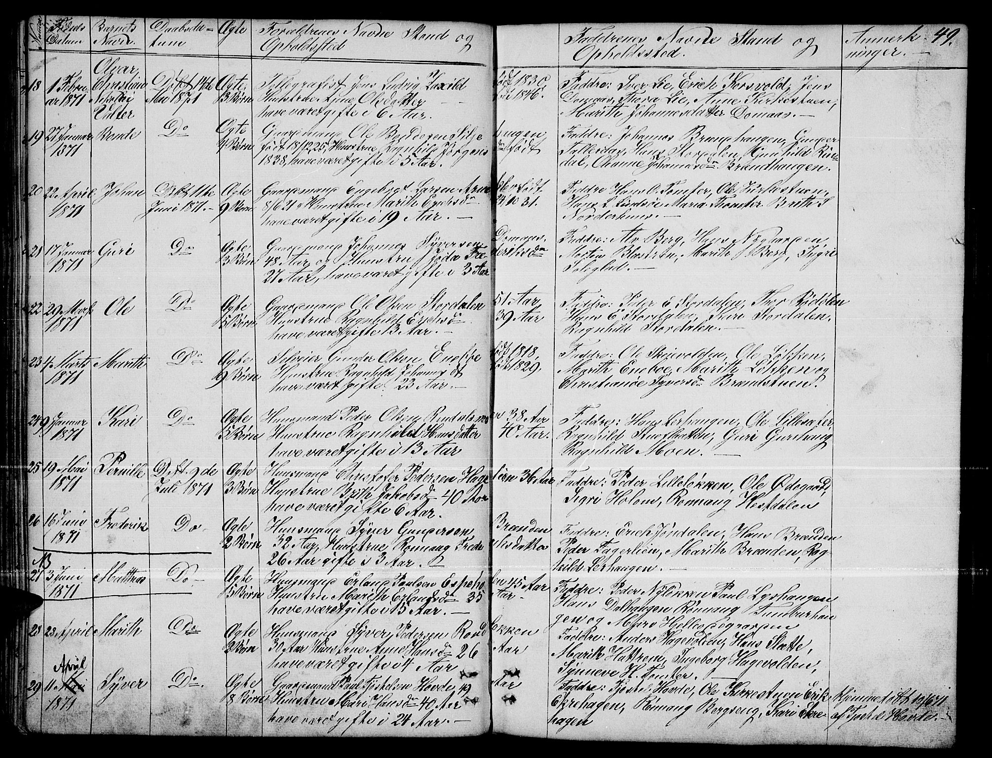 Dovre prestekontor, SAH/PREST-066/H/Ha/Hab/L0001: Parish register (copy) no. 1, 1862-1880, p. 49