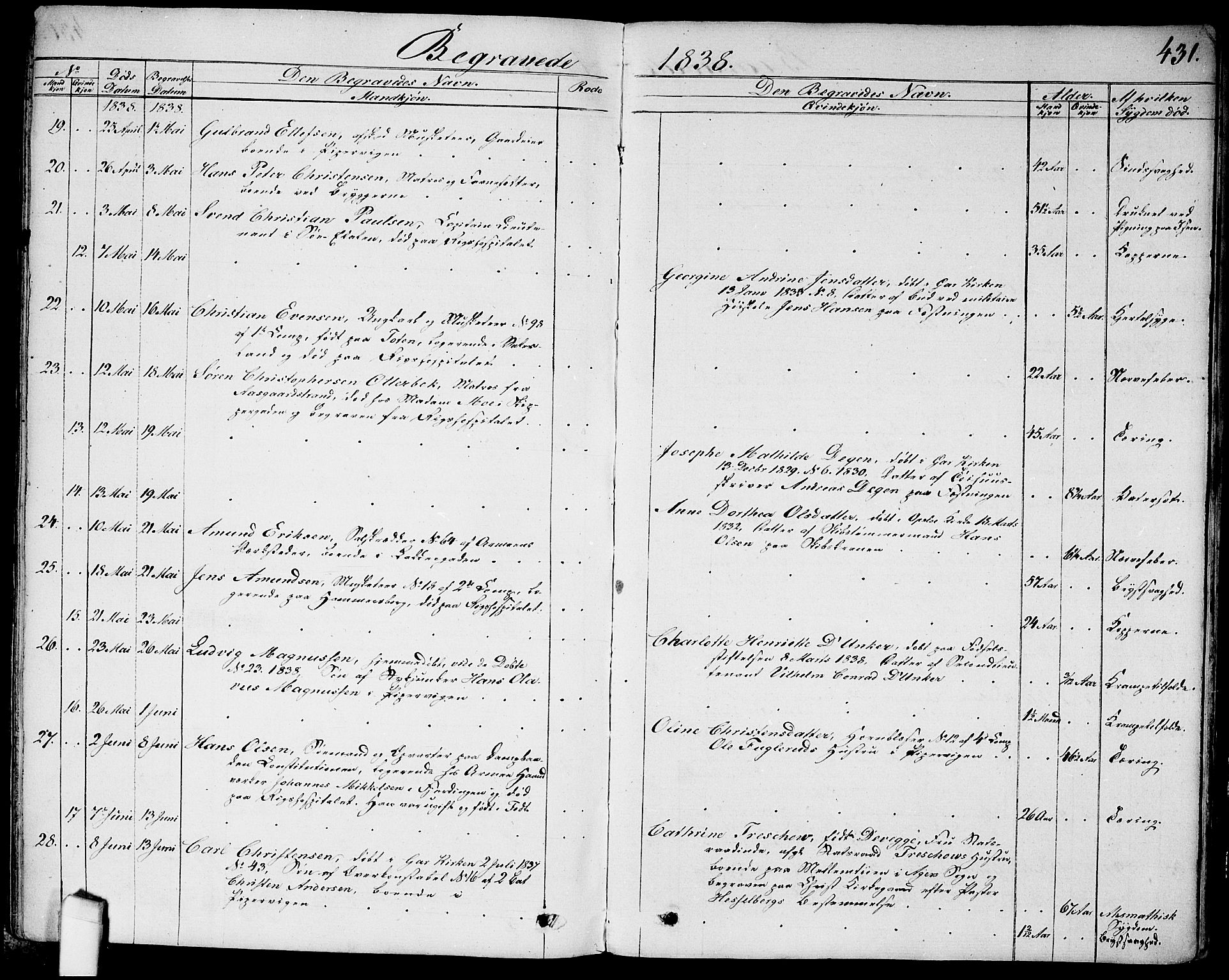 Garnisonsmenigheten Kirkebøker, SAO/A-10846/G/Ga/L0004: Parish register (copy) no. 4, 1828-1840, p. 431