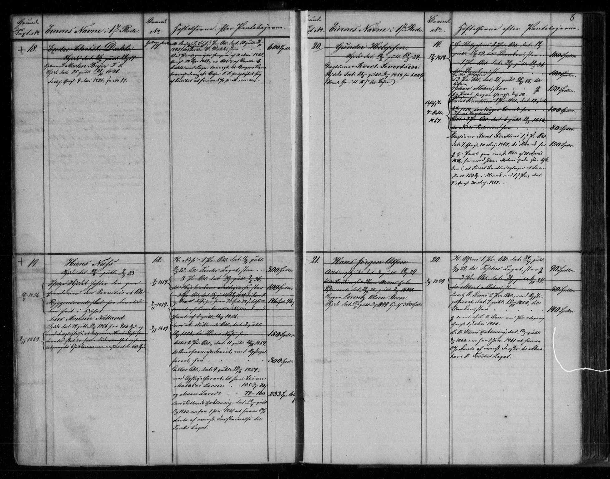 Byfogd og Byskriver i Bergen, SAB/A-3401/03/03AdB/L0005: Mortgage register no. A.d.B.5, 1853-1873, p. 8