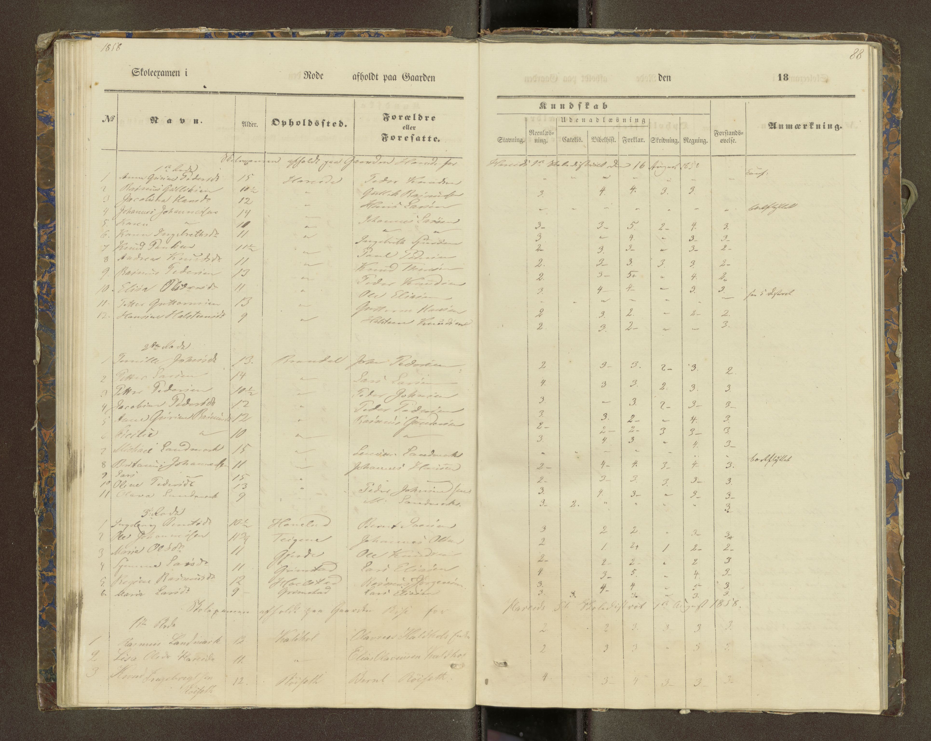 Ulstein sokneprestkontor, AV/SAT-A-1005/1/III/III2/III2f/L0001: Skoleeksamensprotokoll, 1850-1861, p. 88