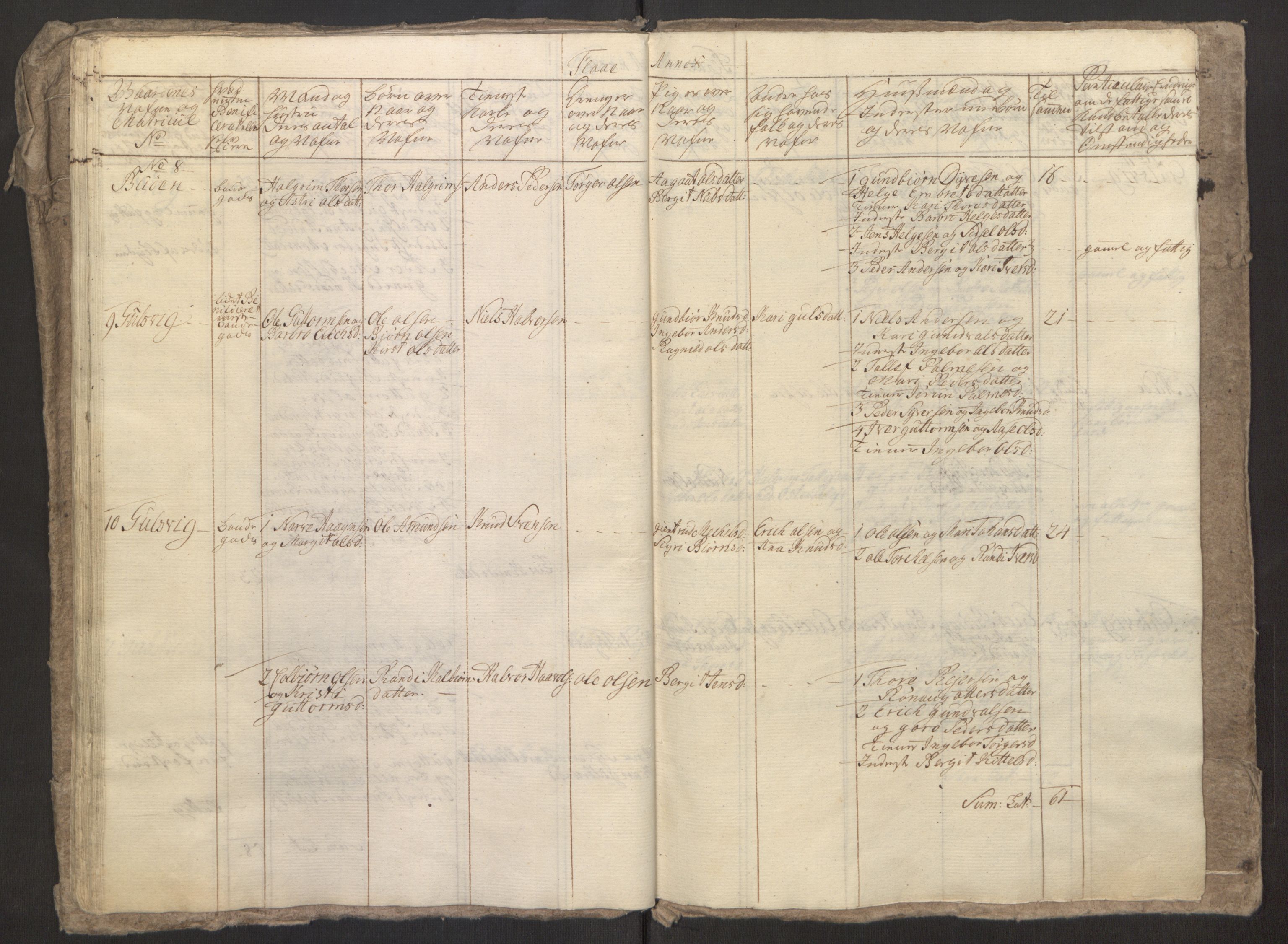 Rentekammeret inntil 1814, Reviderte regnskaper, Fogderegnskap, RA/EA-4092/R23/L1565: Ekstraskatten Ringerike og Hallingdal, 1762-1763, p. 183