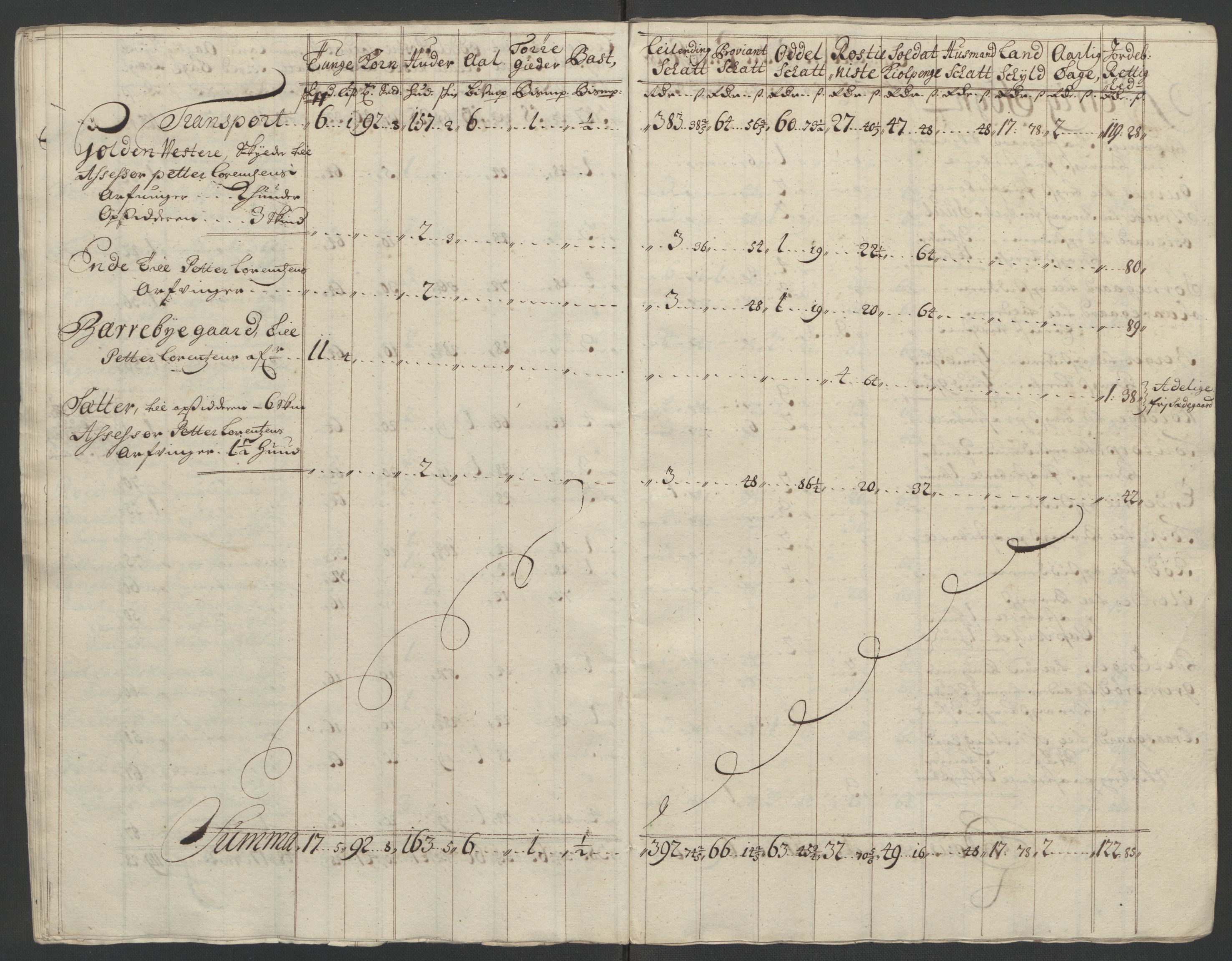 Rentekammeret inntil 1814, Reviderte regnskaper, Fogderegnskap, AV/RA-EA-4092/R01/L0016: Fogderegnskap Idd og Marker, 1702-1703, p. 278