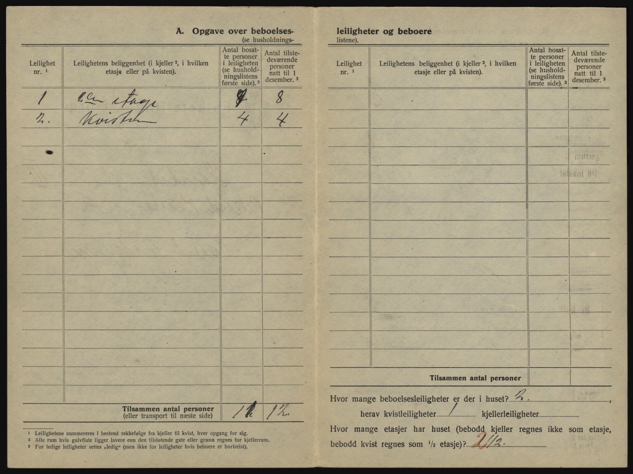 SATØ, 1920 census for Harstad, 1920, p. 258