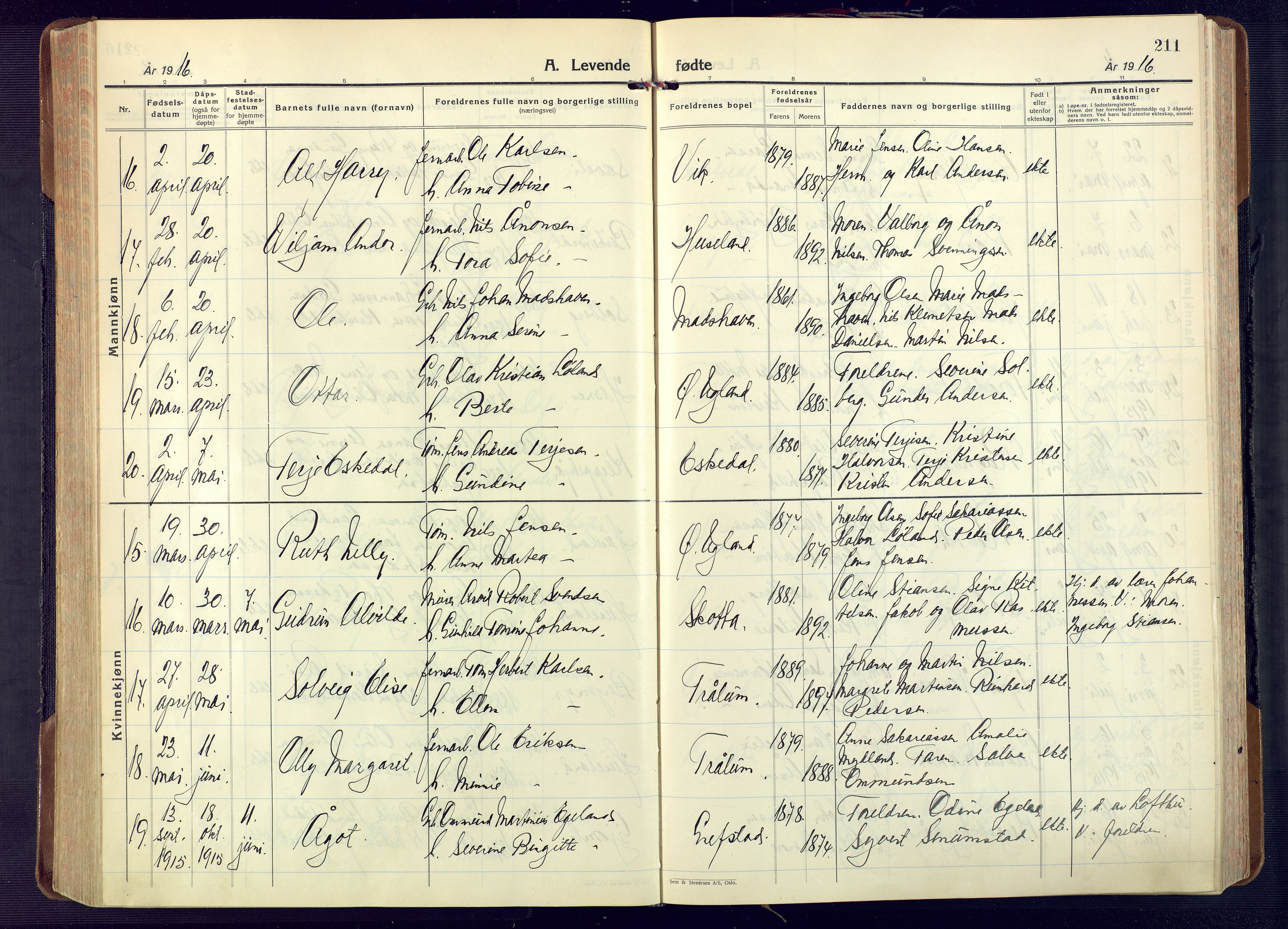 Fjære sokneprestkontor, AV/SAK-1111-0011/F/Fa/L0004: Parish register (official) no. A 4, 1902-1925, p. 211