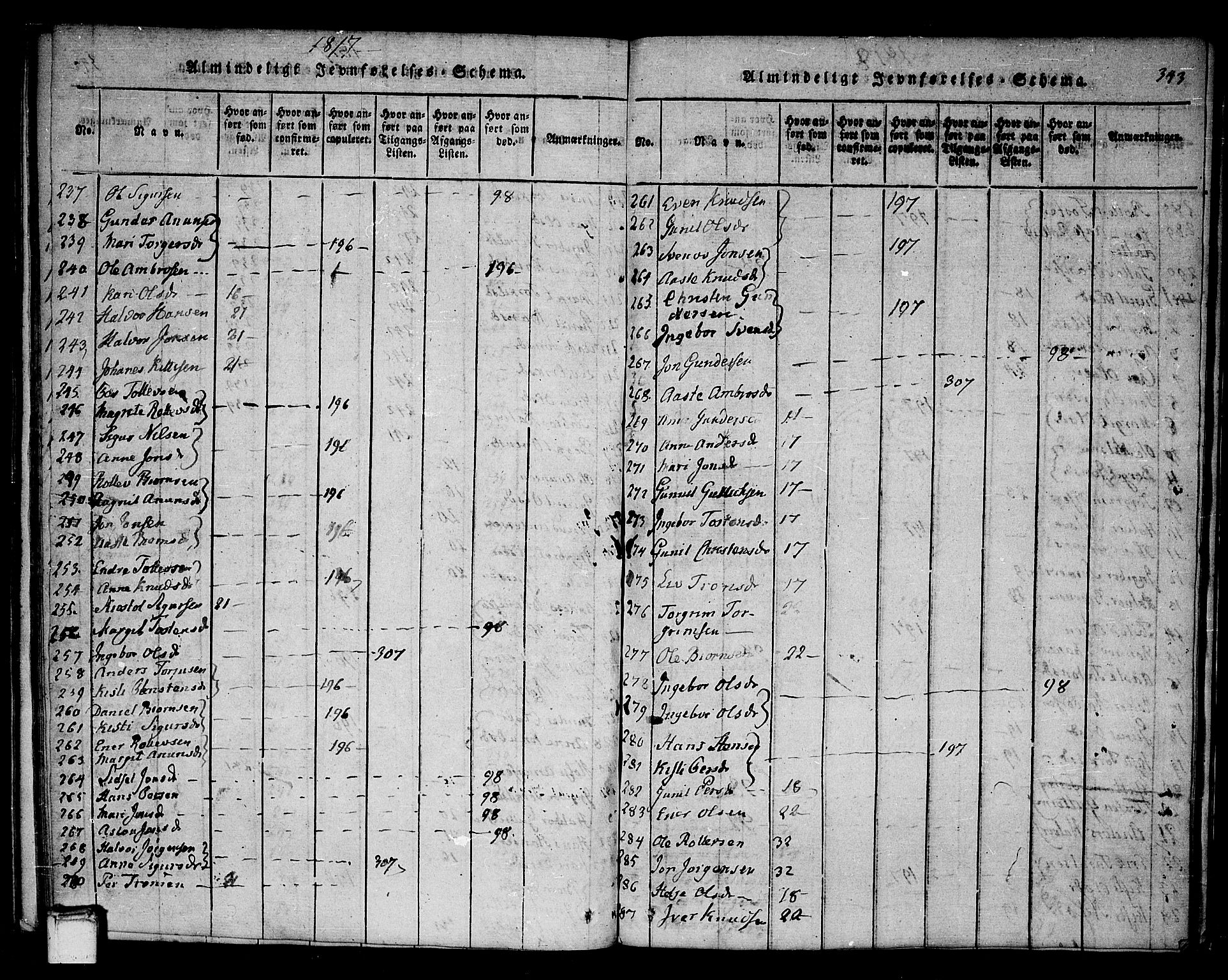 Sauherad kirkebøker, AV/SAKO-A-298/F/Fa/L0005: Parish register (official) no. I 5, 1815-1829, p. 343