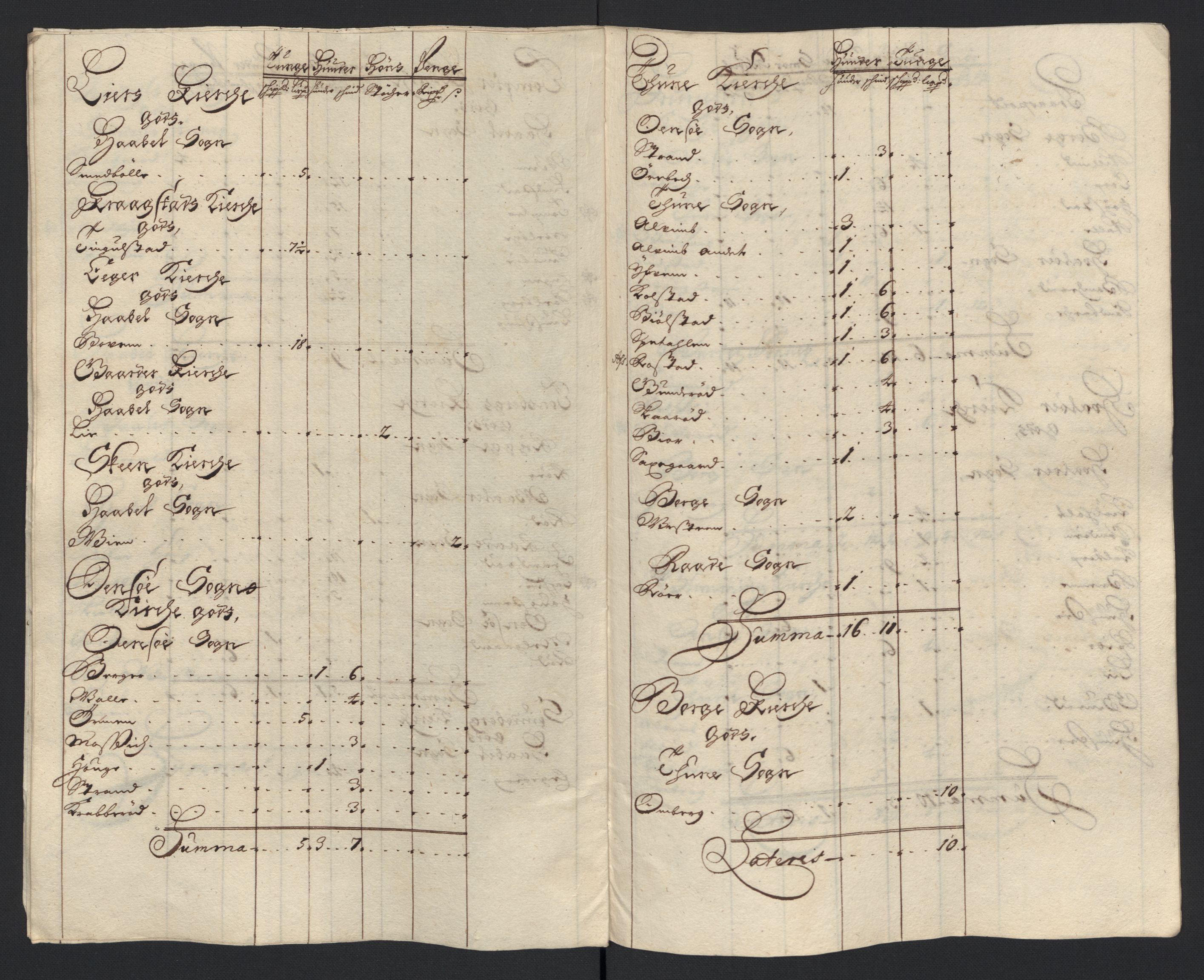 Rentekammeret inntil 1814, Reviderte regnskaper, Fogderegnskap, AV/RA-EA-4092/R04/L0129: Fogderegnskap Moss, Onsøy, Tune, Veme og Åbygge, 1700, p. 307