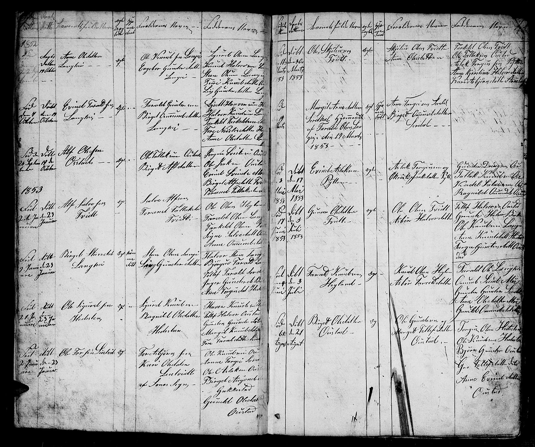 Bygland sokneprestkontor, SAK/1111-0006/F/Fb/Fba/L0001: Parish register (copy) no. B 1, 1848-1886, p. 6