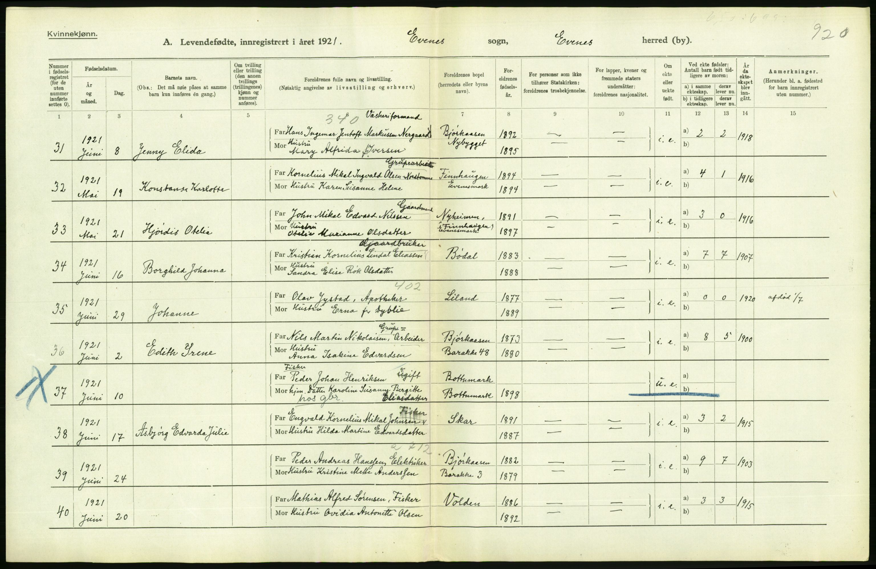 Statistisk sentralbyrå, Sosiodemografiske emner, Befolkning, AV/RA-S-2228/D/Df/Dfc/Dfca/L0049: Nordland fylke: Levendefødte menn og kvinner. Bygder., 1921, p. 284