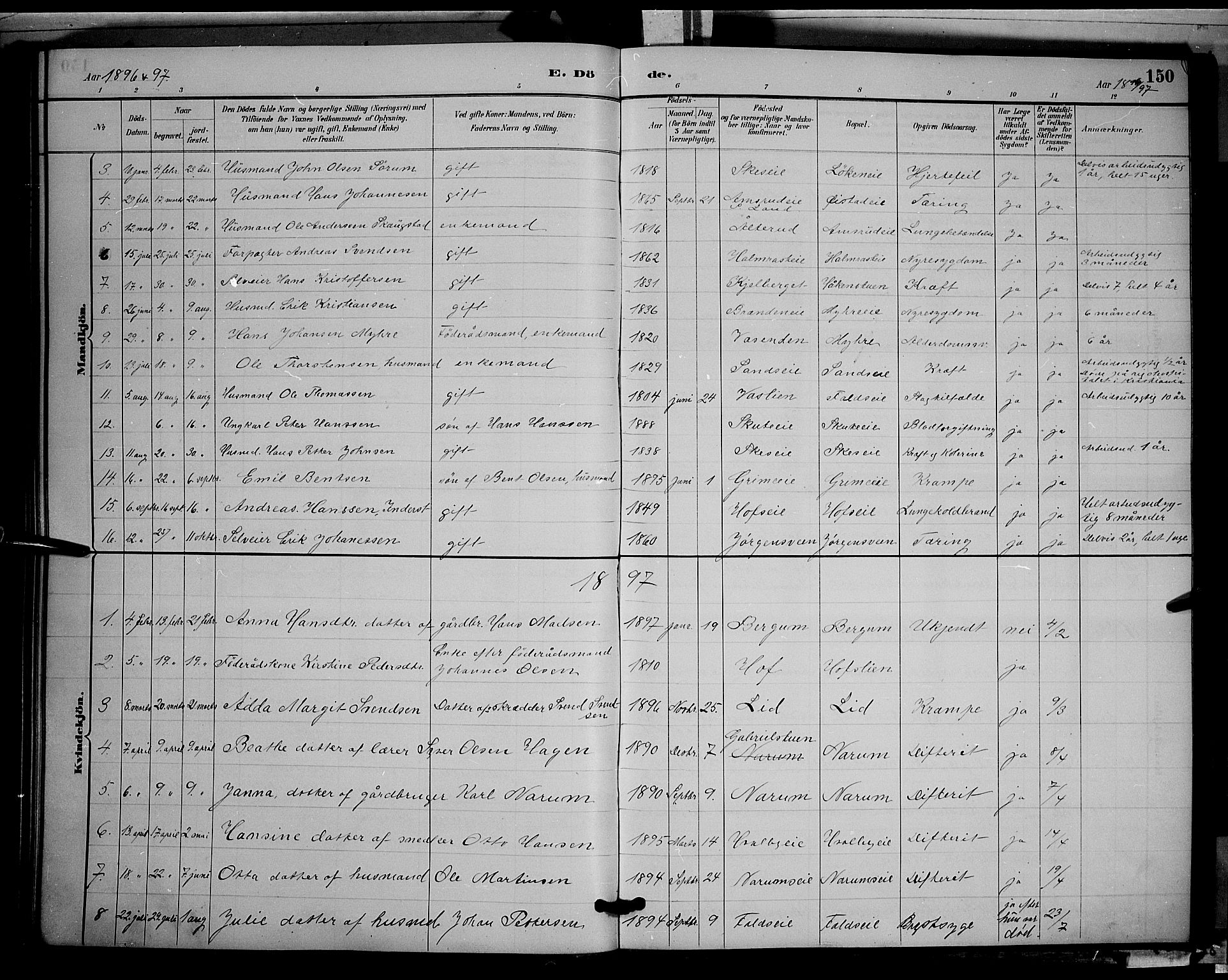 Søndre Land prestekontor, SAH/PREST-122/L/L0002: Parish register (copy) no. 2, 1884-1900, p. 150