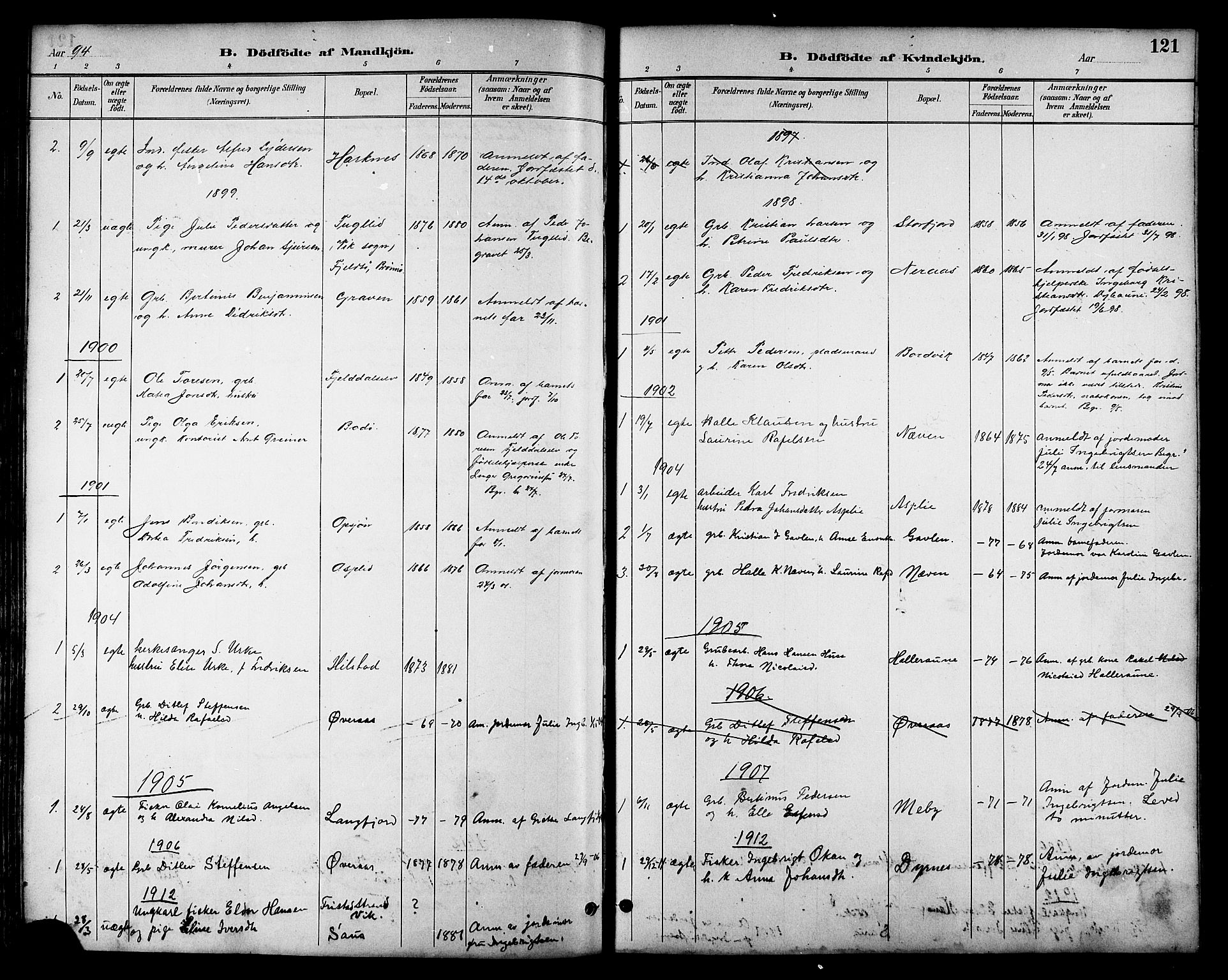 Ministerialprotokoller, klokkerbøker og fødselsregistre - Nordland, AV/SAT-A-1459/814/L0230: Parish register (copy) no. 814C03, 1884-1911, p. 121