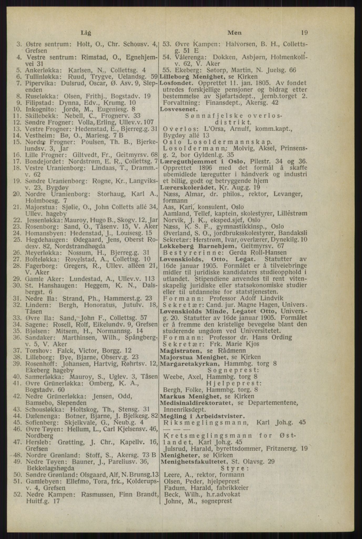 Kristiania/Oslo adressebok, PUBL/-, 1944, p. 19