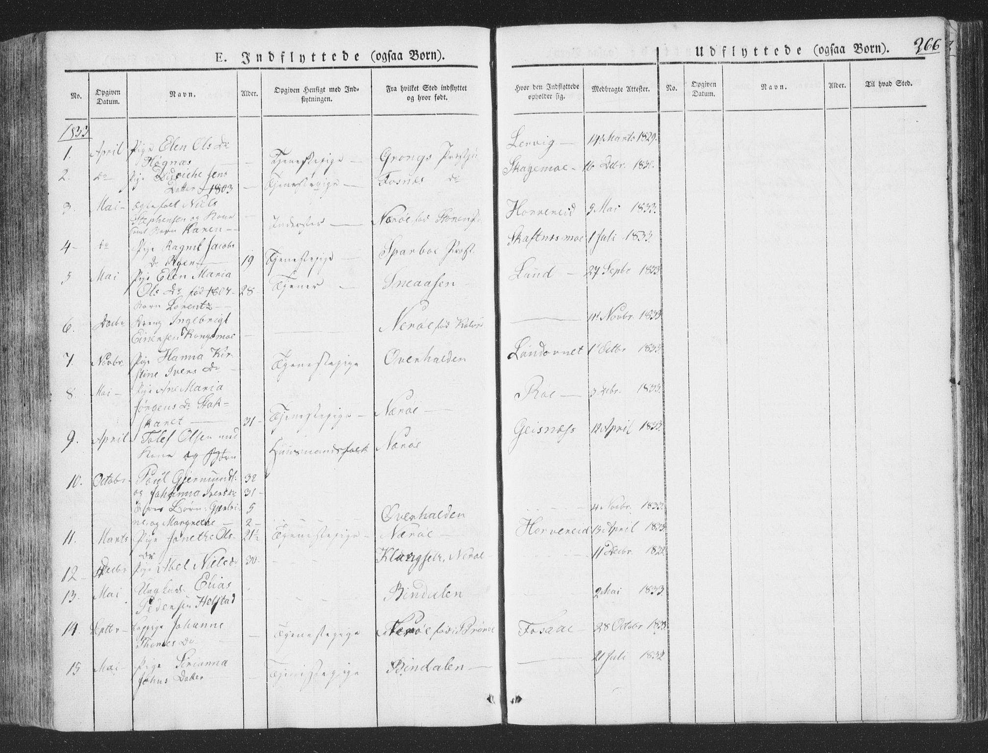 Ministerialprotokoller, klokkerbøker og fødselsregistre - Nord-Trøndelag, SAT/A-1458/780/L0639: Parish register (official) no. 780A04, 1830-1844, p. 266