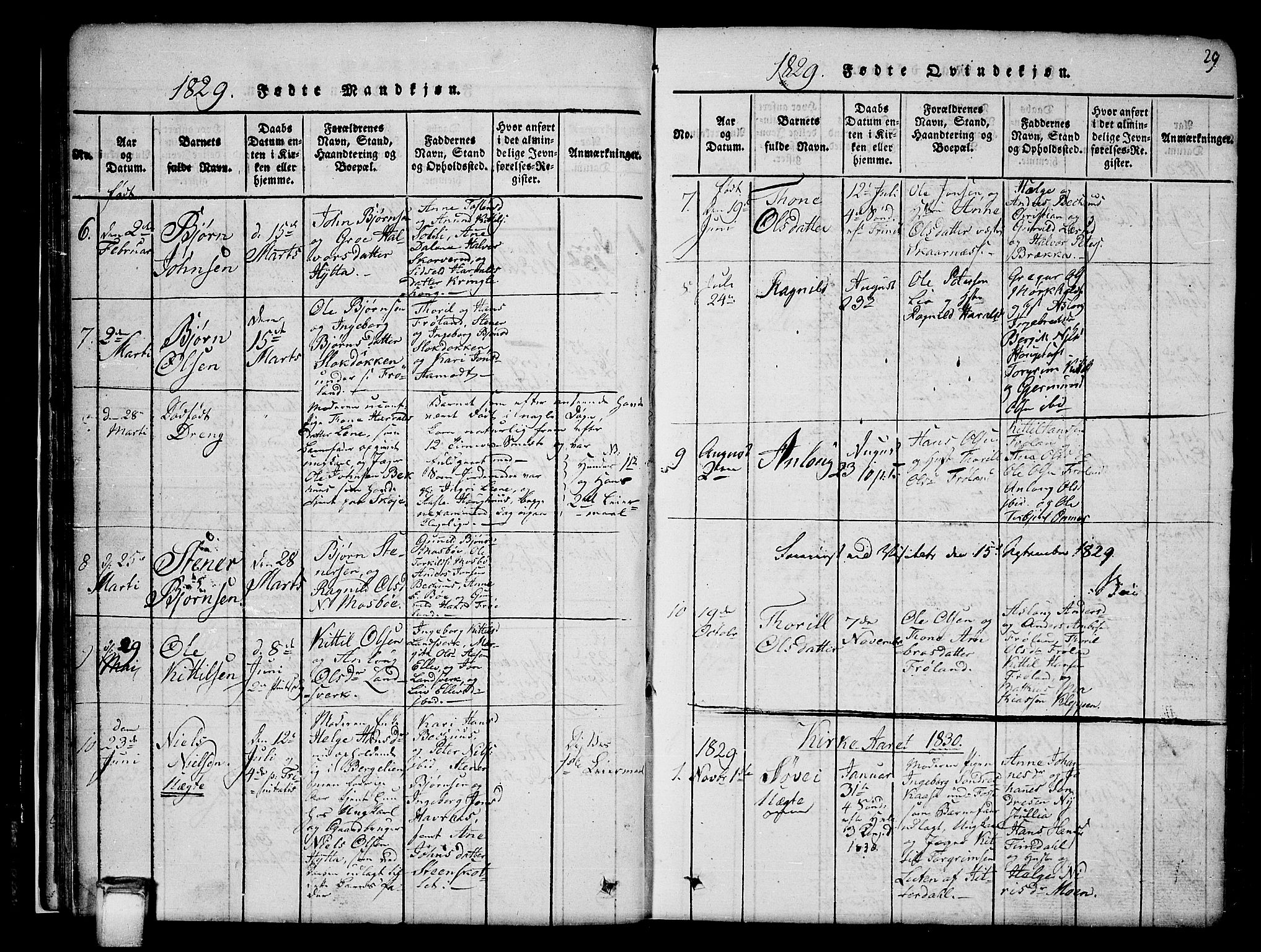 Hjartdal kirkebøker, SAKO/A-270/G/Gb/L0001: Parish register (copy) no. II 1, 1815-1842, p. 29