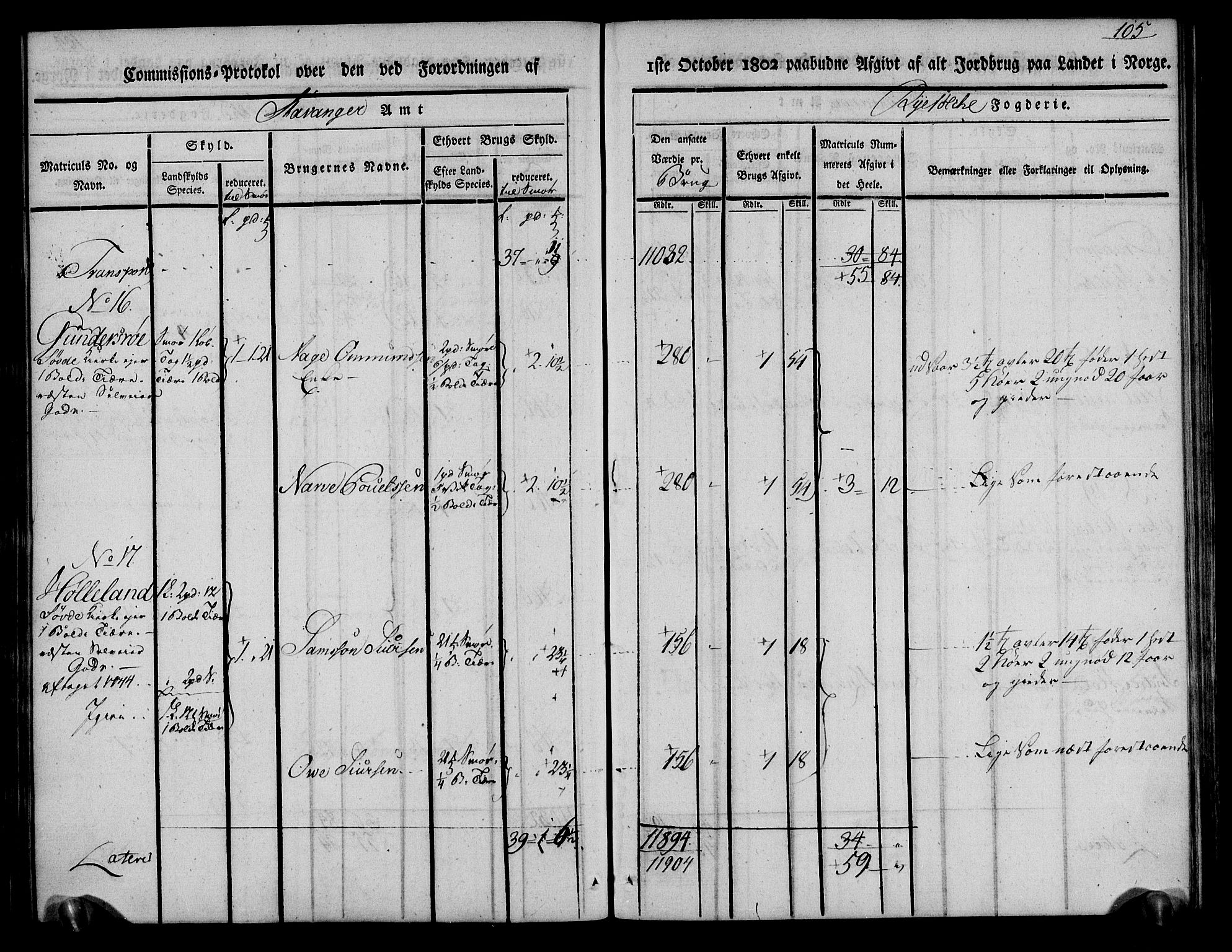 Rentekammeret inntil 1814, Realistisk ordnet avdeling, AV/RA-EA-4070/N/Ne/Nea/L0103: Ryfylke fogderi. Kommisjonsprotokoll for Vats, Vikedal, Sauda og Suldal skipreider, 1803, p. 107