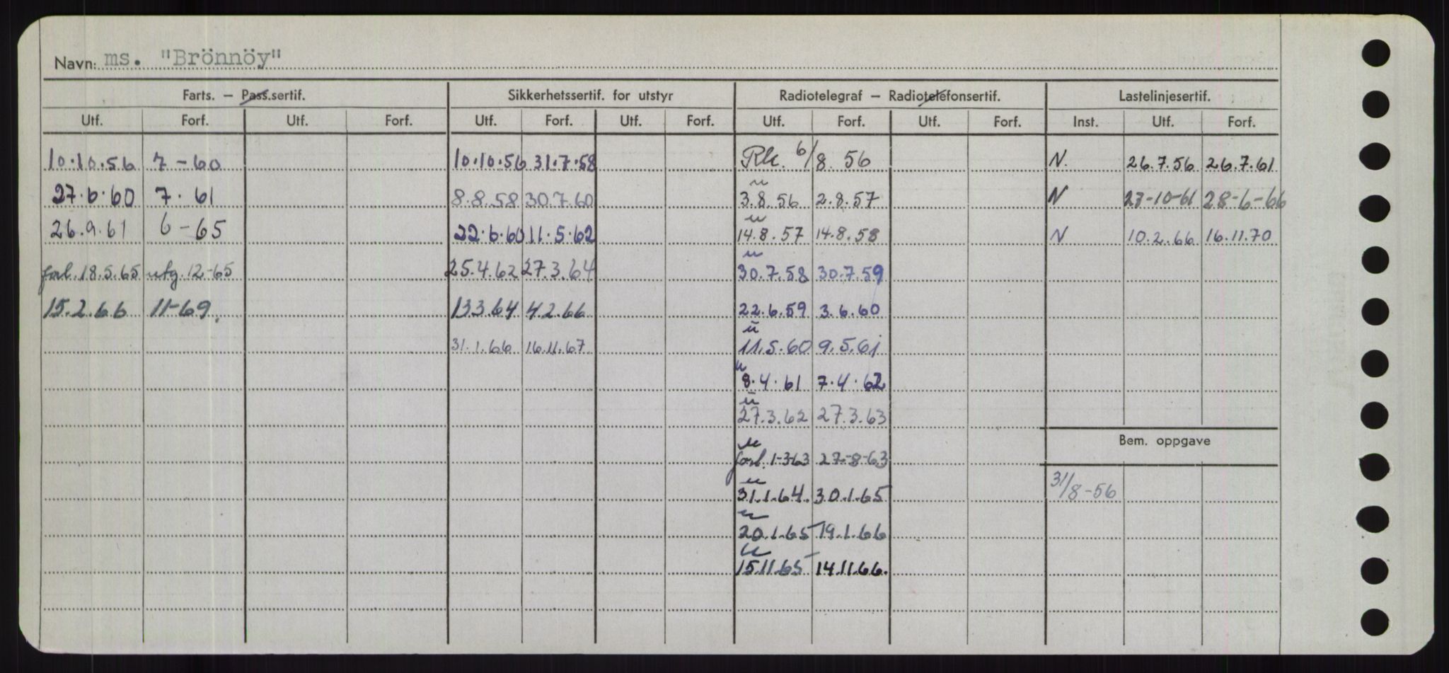 Sjøfartsdirektoratet med forløpere, Skipsmålingen, RA/S-1627/H/Hd/L0005: Fartøy, Br-Byg, p. 510