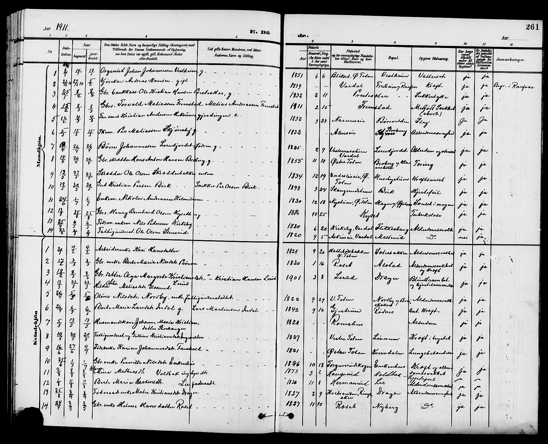 Vestre Toten prestekontor, AV/SAH-PREST-108/H/Ha/Hab/L0010: Parish register (copy) no. 10, 1900-1912, p. 261