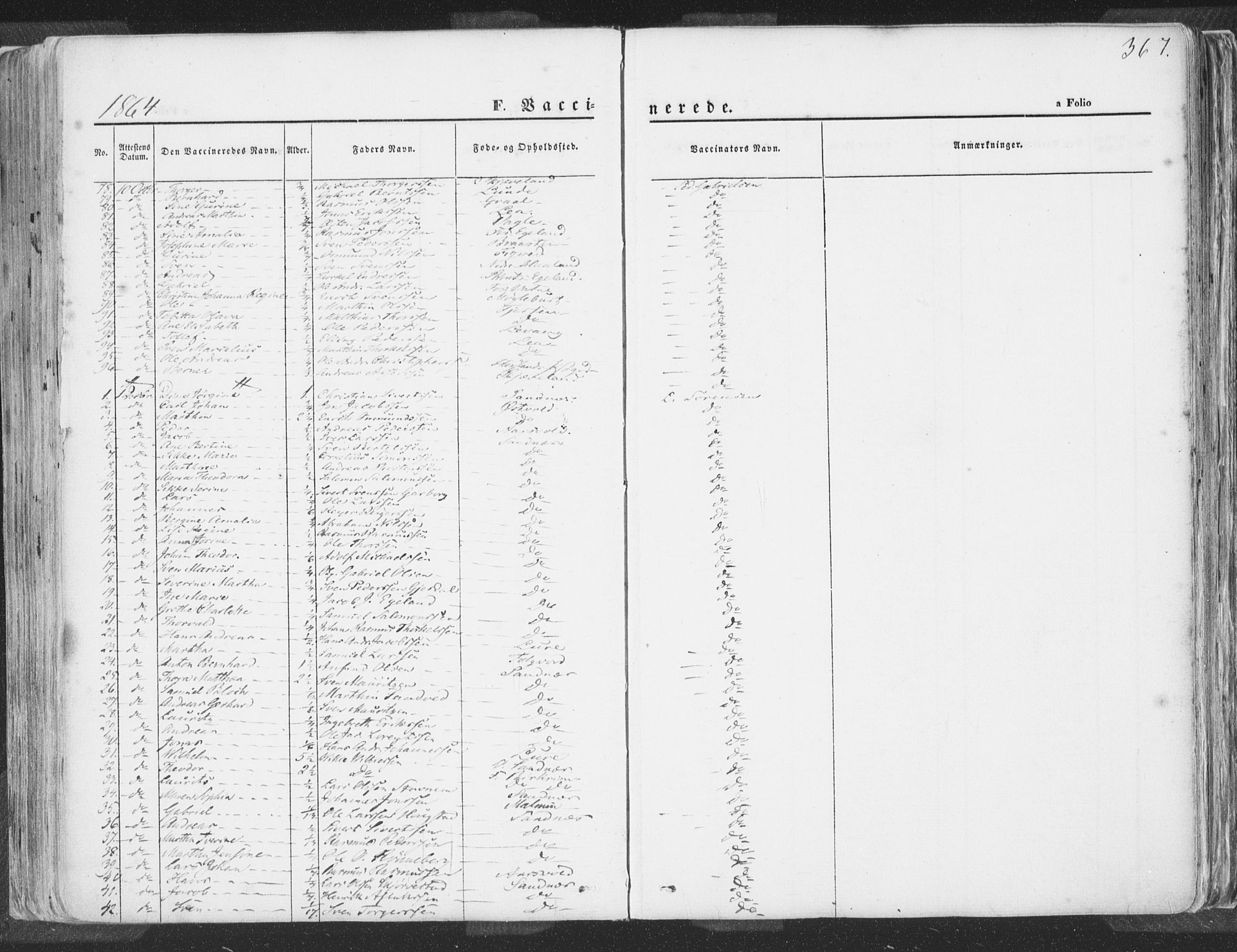 Høyland sokneprestkontor, SAST/A-101799/001/30BA/L0009: Parish register (official) no. A 9.2, 1857-1877, p. 367