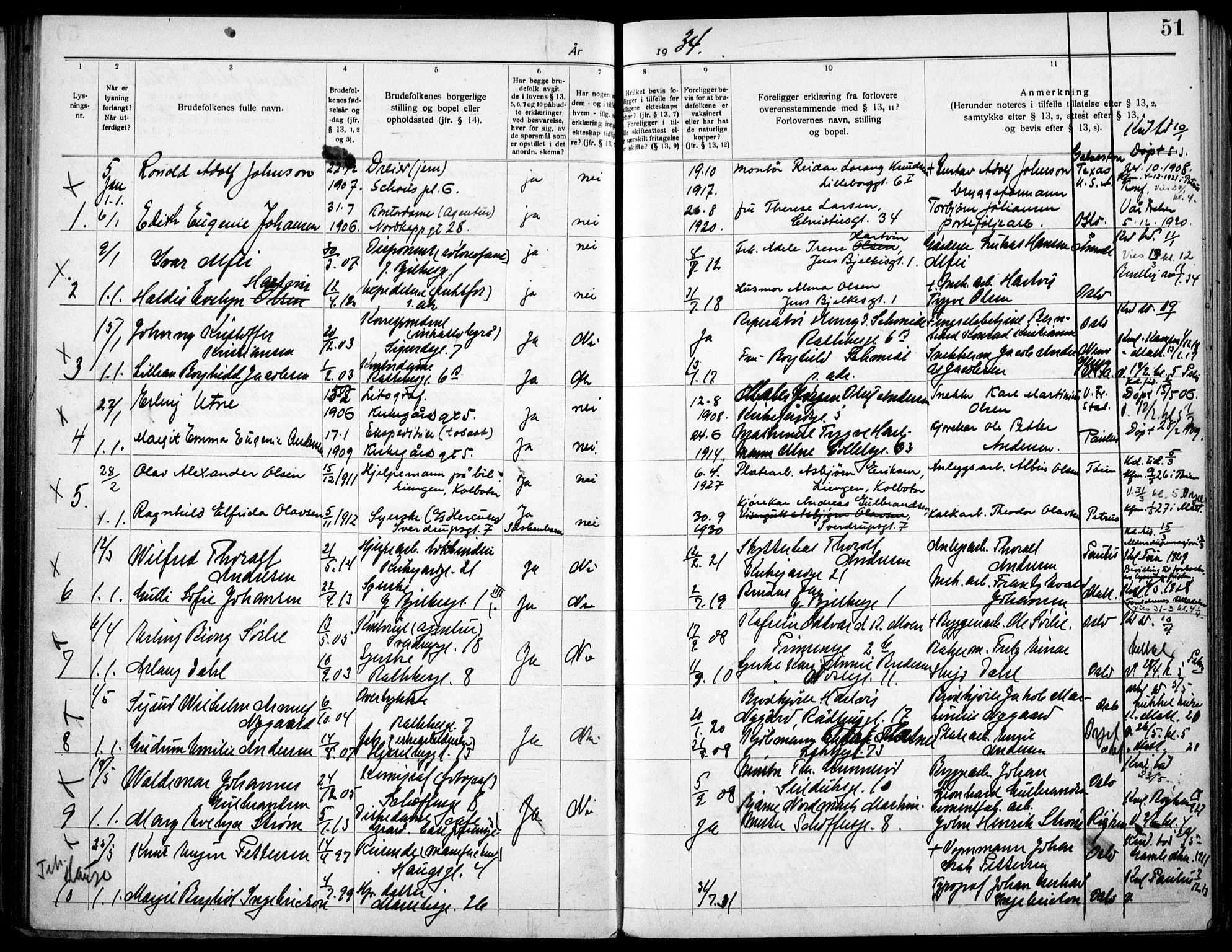 Matteus prestekontor Kirkebøker, SAO/A-10870/H/Ha/L0001: Banns register no. 1, 1919-1937, p. 51