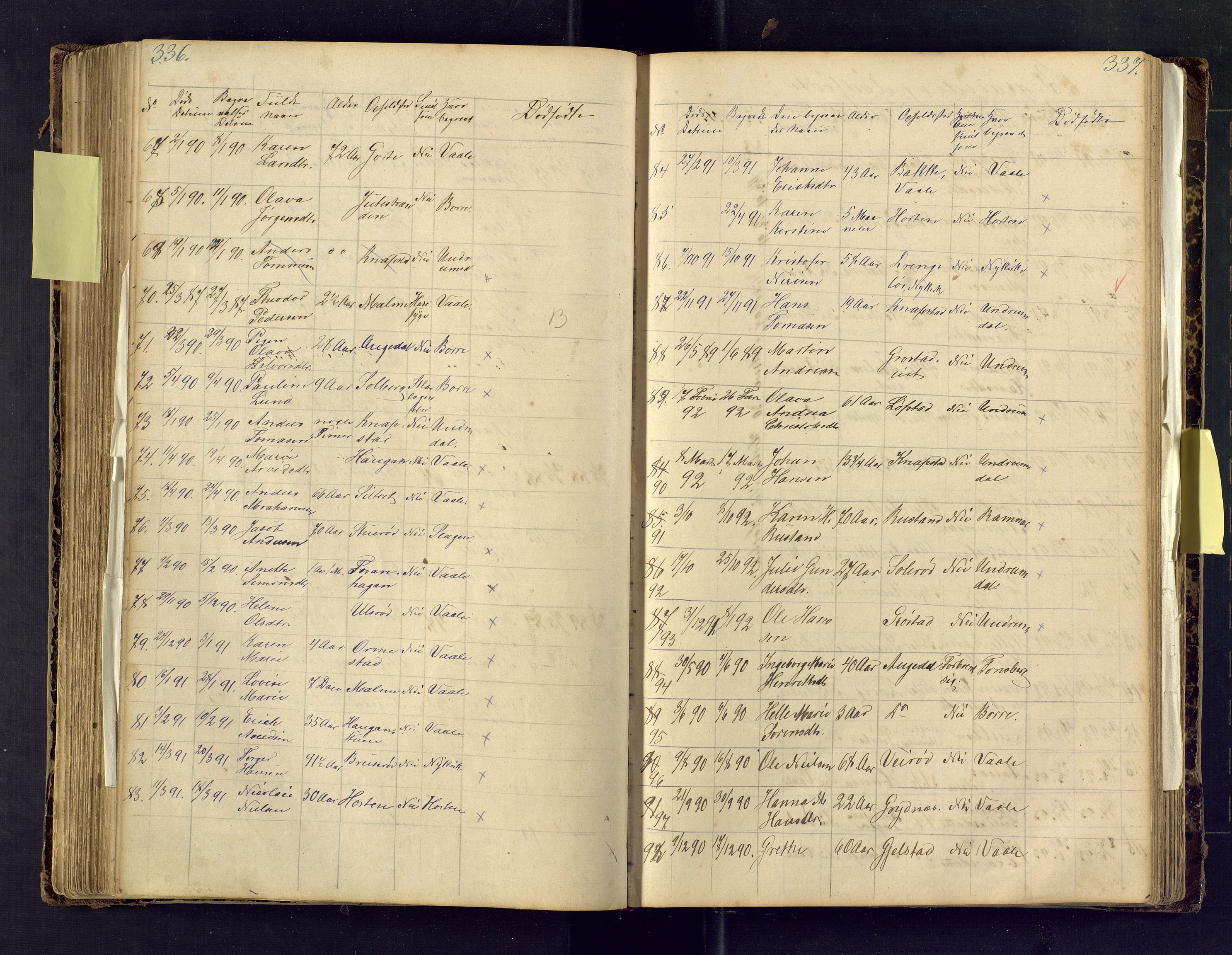 Den evangelisk lutherske frimenighet i Jarlsbergs grevskap med flere steder, AV/SAKO-P-1384/F/Fa/L0001: Dissenter register no. Fa/L0001, 1872-1925, p. 336-337